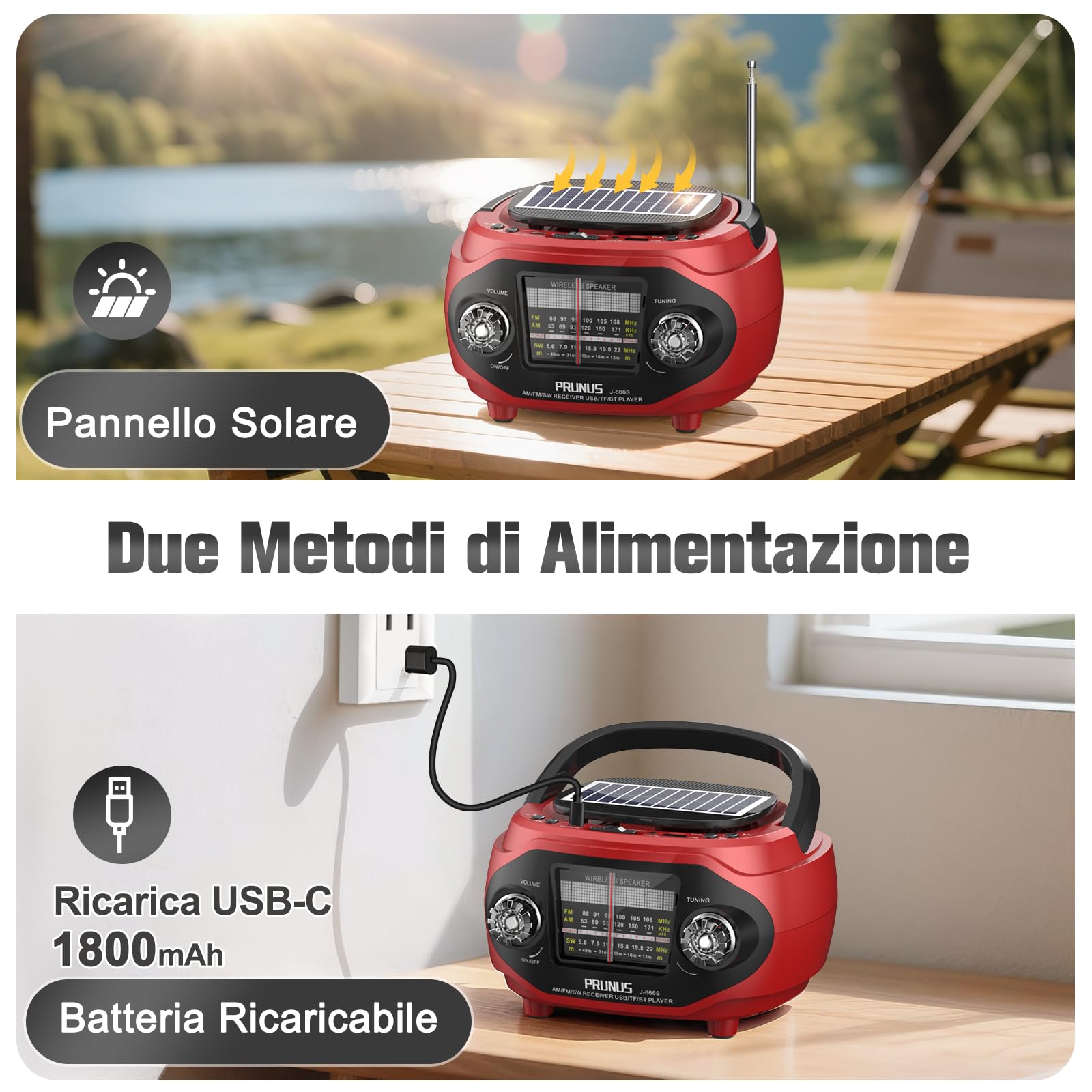 PRUNUS J-666S Radio Portatile Solare AM FM SW e Altoparlante Vintage Bluetooth 6.0 15W, Stereo e Bassi Ricchi, Ricaricabile via USB C, Supporta TF/USB/AUX, Ideale per Casa e Regalo (Rosso)