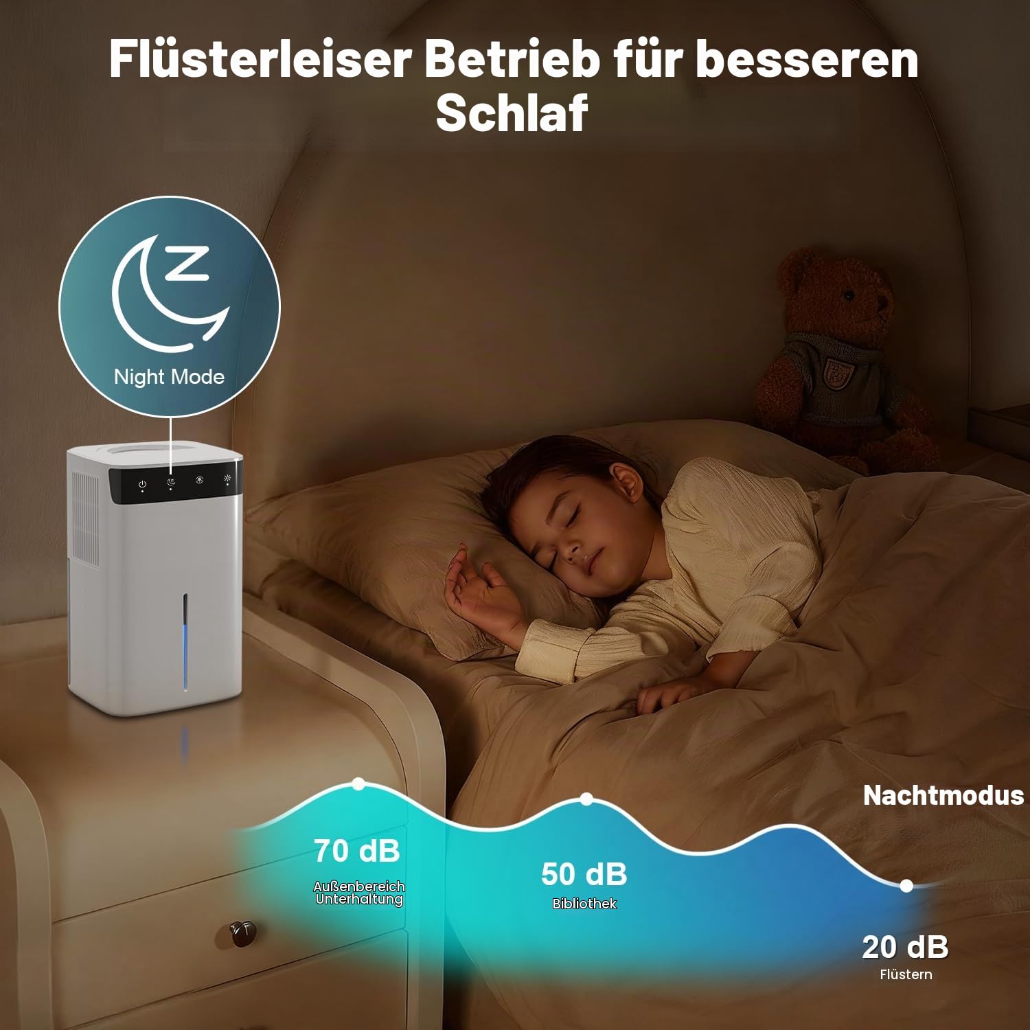 Luftentfeuchter Elektrisch 2,6L, Leiser Raumentfeuchter für Keller, Bad & Schlafzimmer bis 32m², mit RGB Licht, Auto Abschaltung & Schlafmodus, Energiesparender Entfeuchter