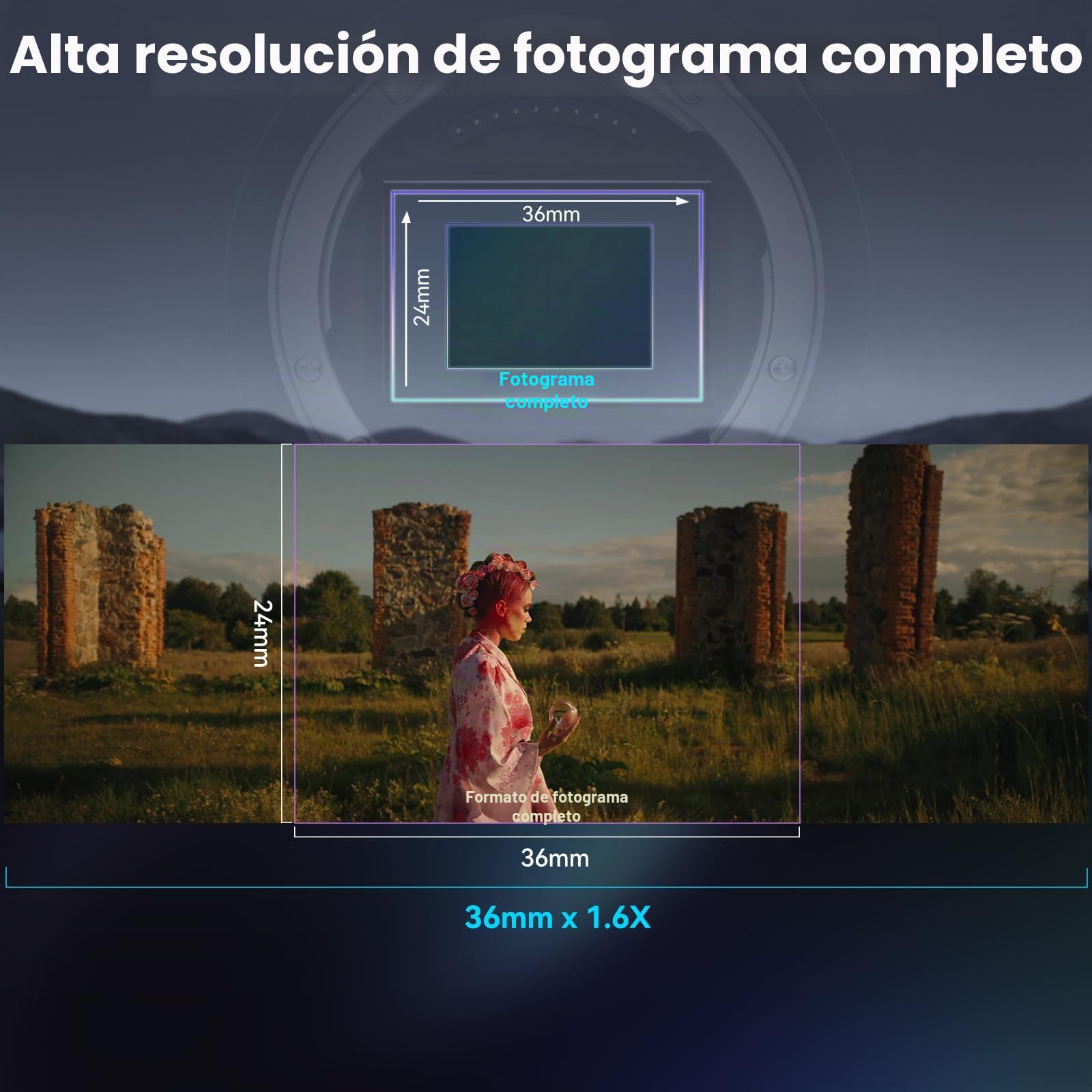 SIRUI 35mm T2.9 1.6X Full Frame Anamorphic Cine Cinema Objetivo Lens Lenses Lente (Mount L)
