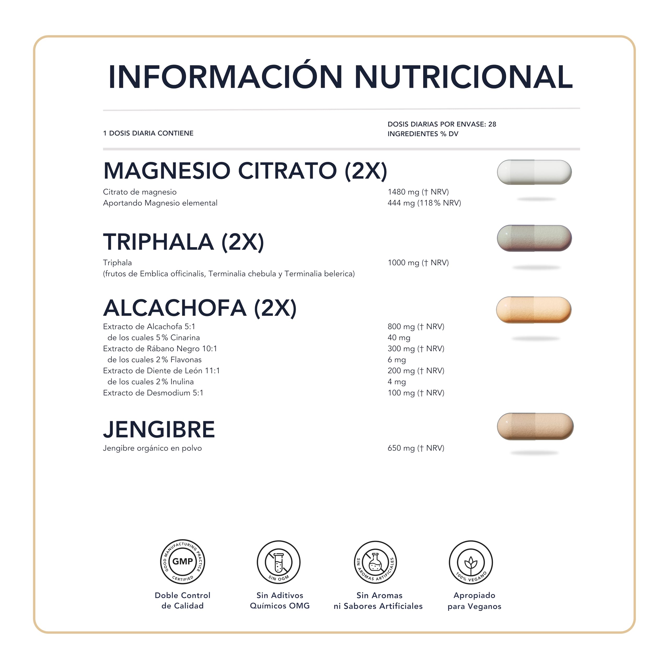 Apoyo al Tránsito Intestinal con Alcachofa, Triphala, Magnesio y Jengibre | 7 Suplementos en 2 Bolsitas Para el Estreñimiento | Detox, Digestión y Regularidad | 28 Dosis diarias