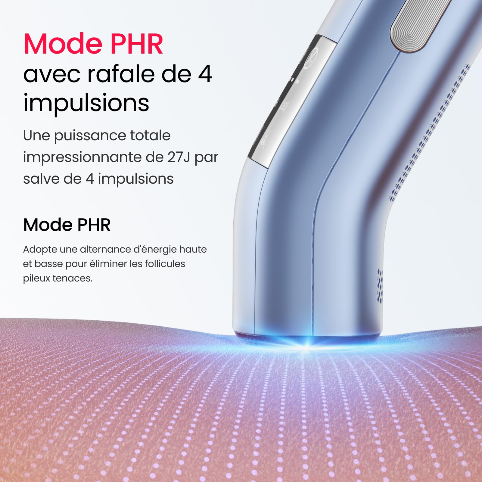 Épilateur Lumière Pulsée à Triple-Pulsion Burst,2°C Saphir &16.6 cm² Surface de contact, Lumières Doubles, Épilation Efficace et Durable, Mode PHR & Smart App pour Poils Résistants (Bleu)