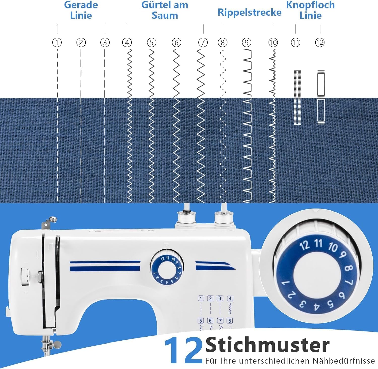 Maquina Coser Electrica, 12 Programas de Puntada, Mini Máquina de Coser Portátil para Infantil con Pedal y Luz LED, Fácil de Operar para Principiantes y Adultos