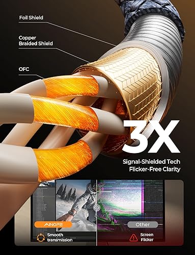 Miniatura 4 de AINOPE Cable de extensión USB C (6.6 pies2 M10 Gbps100 W), extensor USB C 3.2 de transferencia rápida tipo C, extensor de carga compatible con