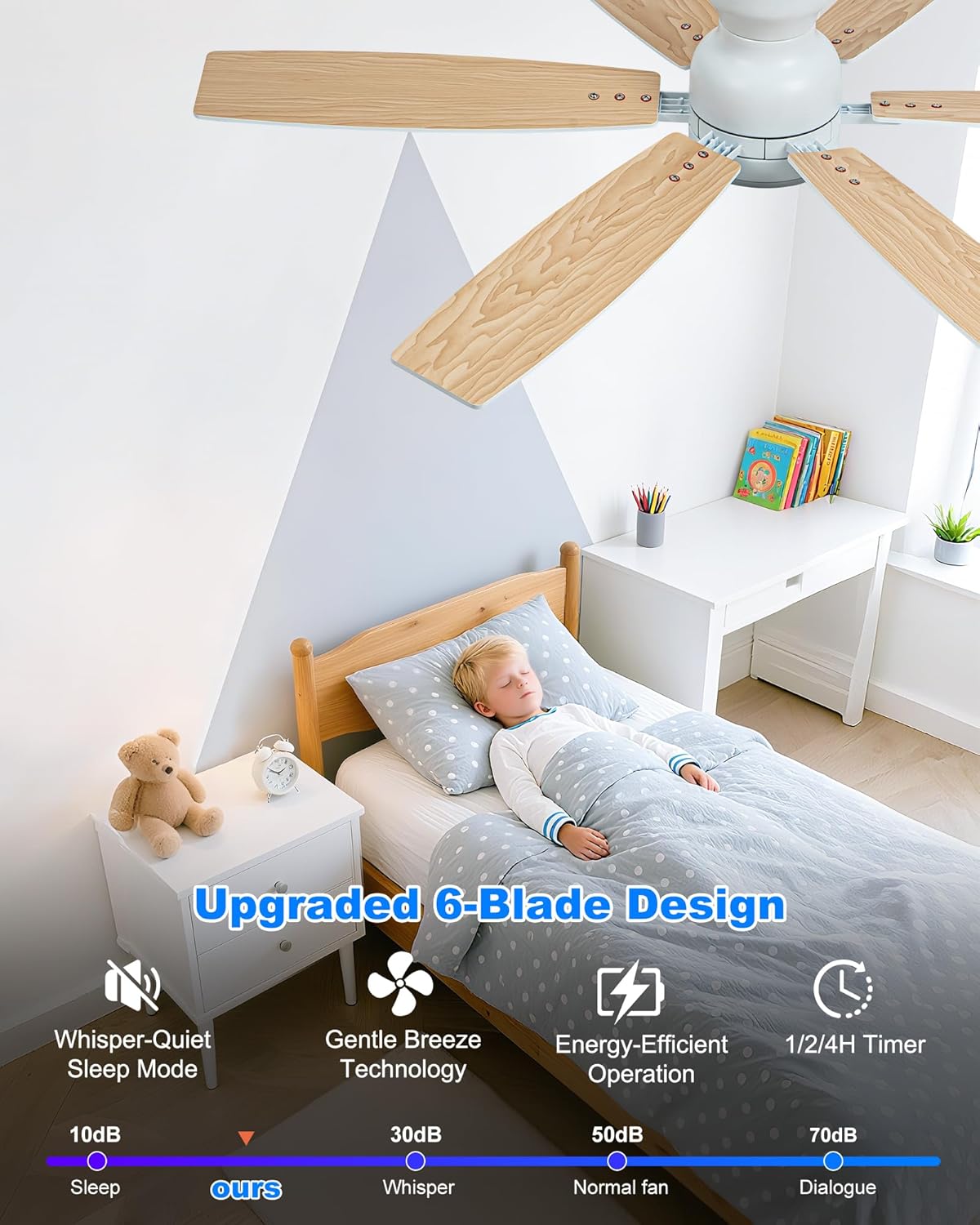 Coolwind 52" Low Profile Ceiling Fan with Light, White 6 Speed Reversible DC Motor, 6 Double-Side Blades and App/Display Remote Control, 3CCT Dimmable Led Flush Mount Ceiling Fan for Bedroom