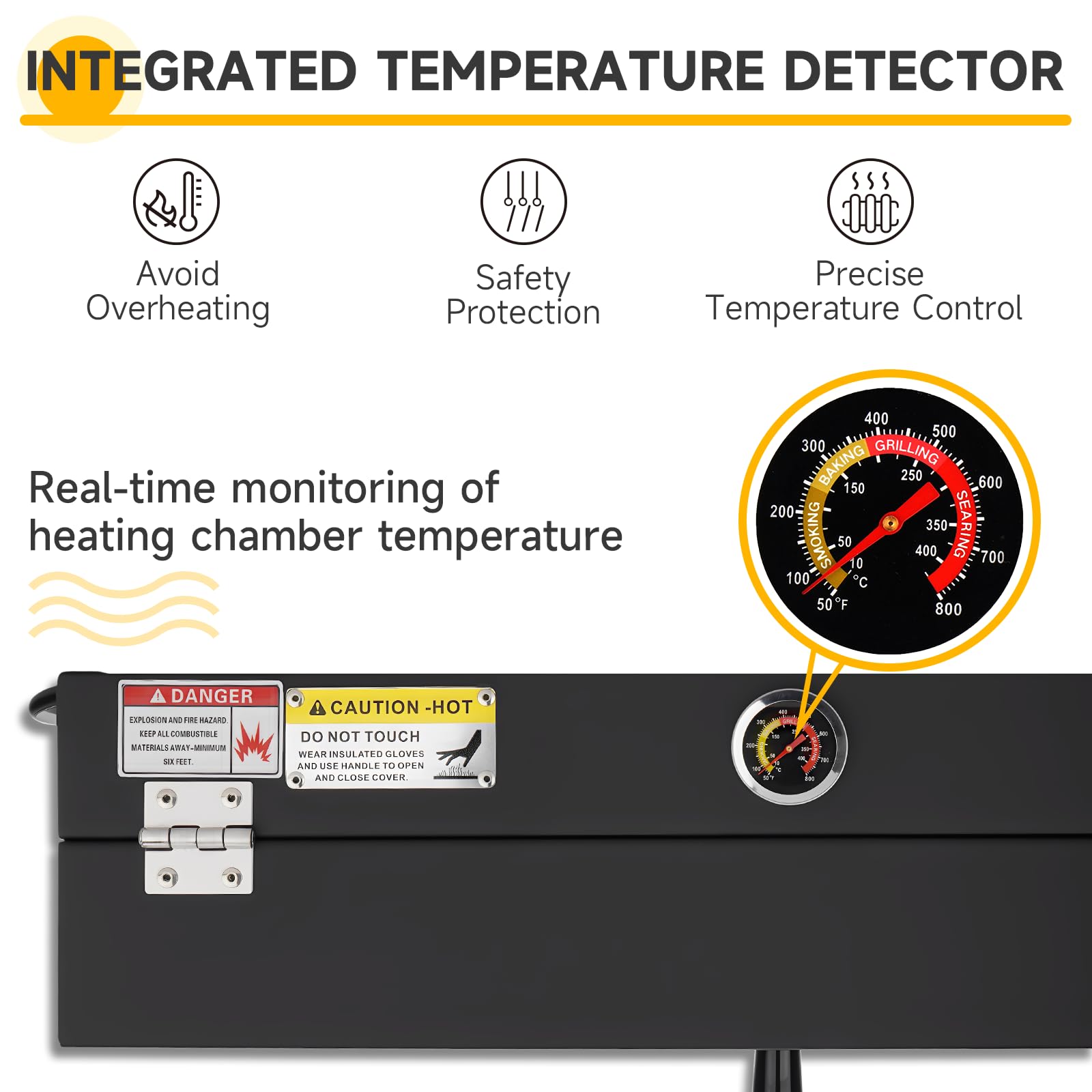 Calentador de flexión de conductos de PVC de 1/2 a 2 pulgadas con detector de temperatura para secciones de tubo de PVC de 24 pulgadas, herramienta dobladora de calentador de tubos de PVC