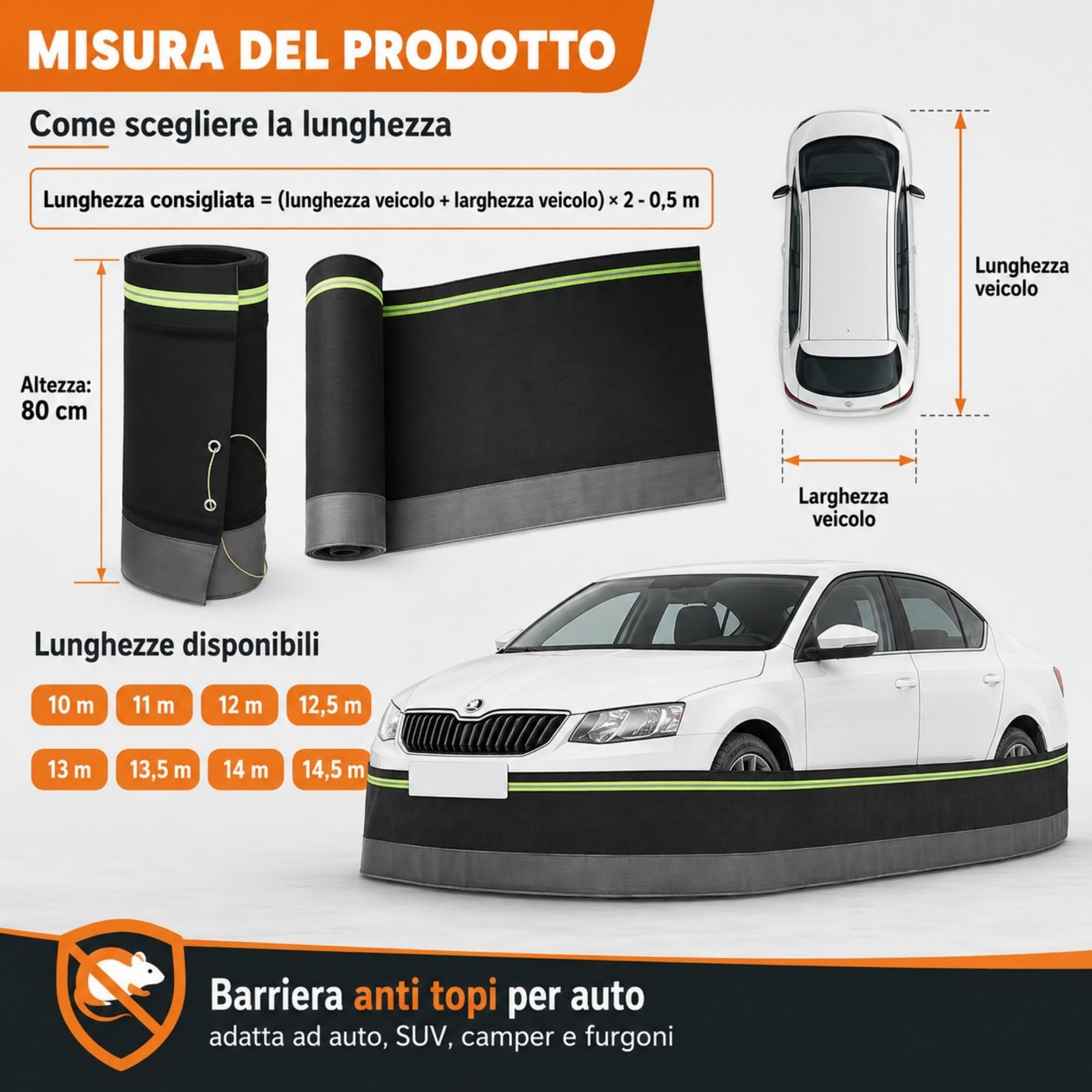 Barriera Anti Topi per Auto, Recinzione Anti-Roditori Riflettente per Vano Motore, Rete Anti-Morso con Strisce Riflettenti, per Garage, Esterni, Camper e Furgoni