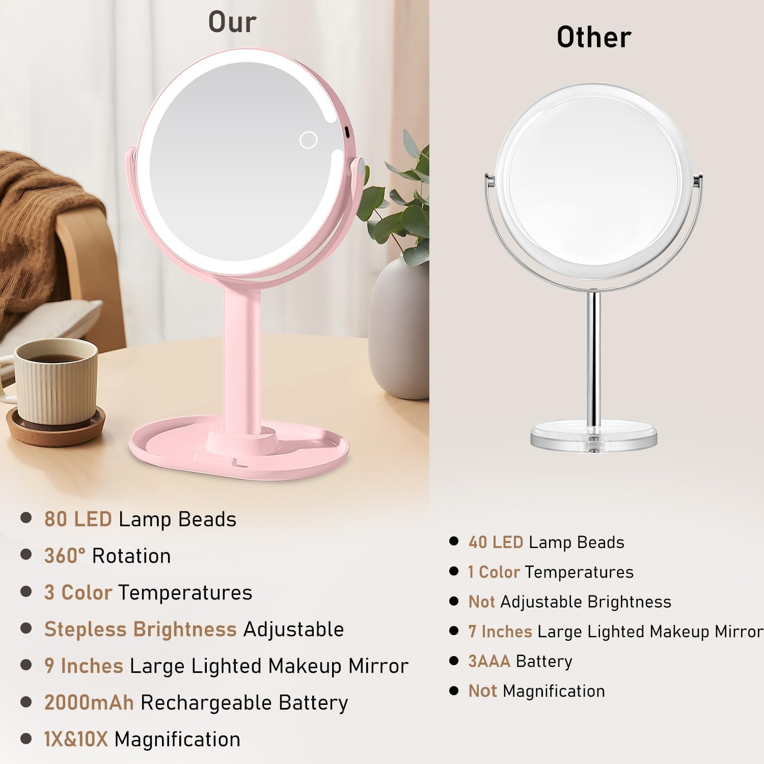 Makeup Mirror with Lights, Lighted Make Up LED Vanity Mirror for Travel, 1x/10X Magnifying Mirror, Rechargeable 3 Color & Adjustable Brightness, 360° Rotation Detachable (Pink)