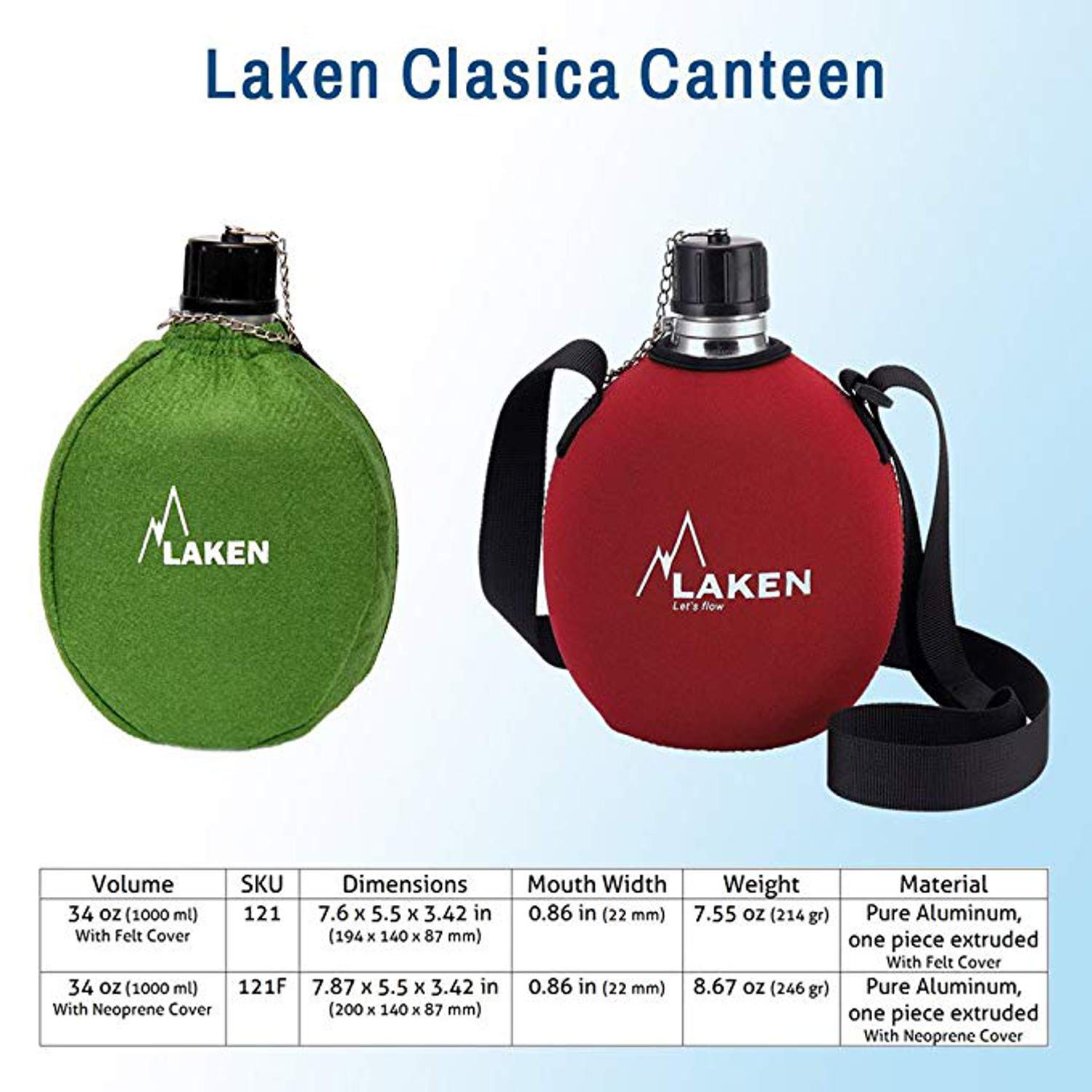 Laken M121582 - Cantimplora aluminio con funda roja