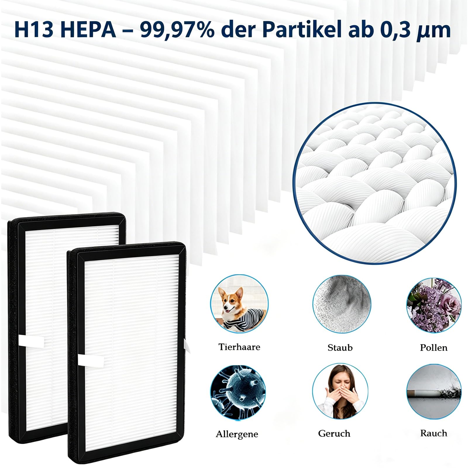 H13 - Filtro HEPA di ricambio per Midea MFP-120i (BL), aeco AirX Guard 2 in 1, per ventilatore a torre Pro Breeze OmniAir da 105 cm, con purificatore d'aria, 2 pezzi