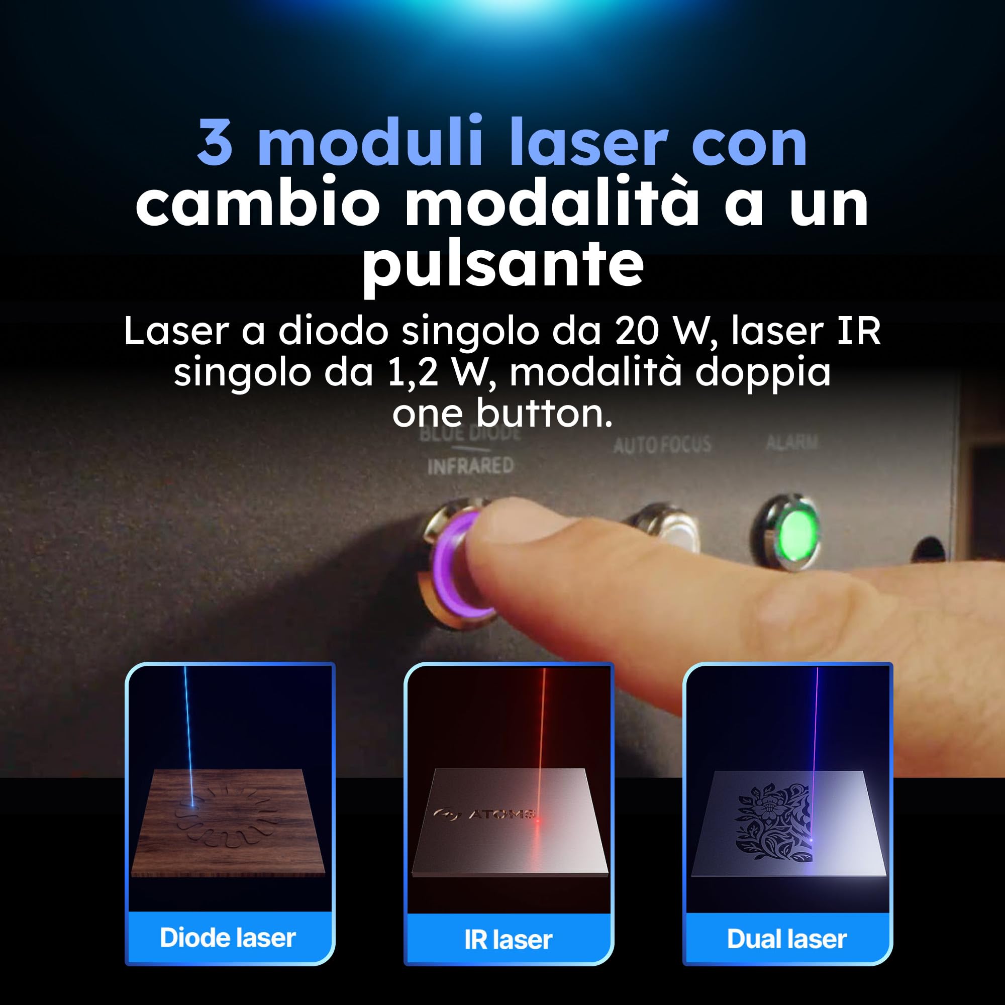 AtomStack Kraft, macchina per incisione laser a doppia messa a fuoco laser, 20 W e 1,2 W, kit base a infrarossi, 600 mm/s, chiusa, 50 x 32 cm, per metallo, legno, pelle