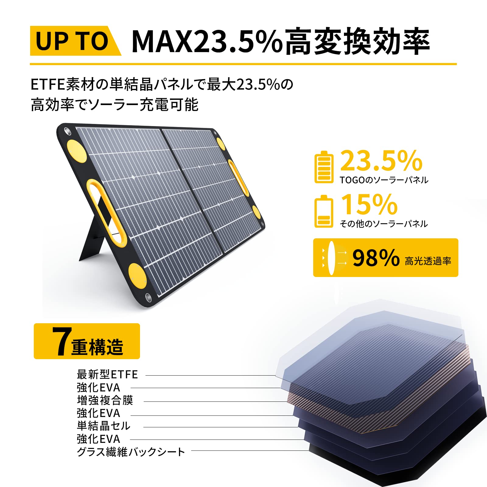 Amazon.co.jp: Togo POWER ソーラーパネル 100W ETFEソーラー 