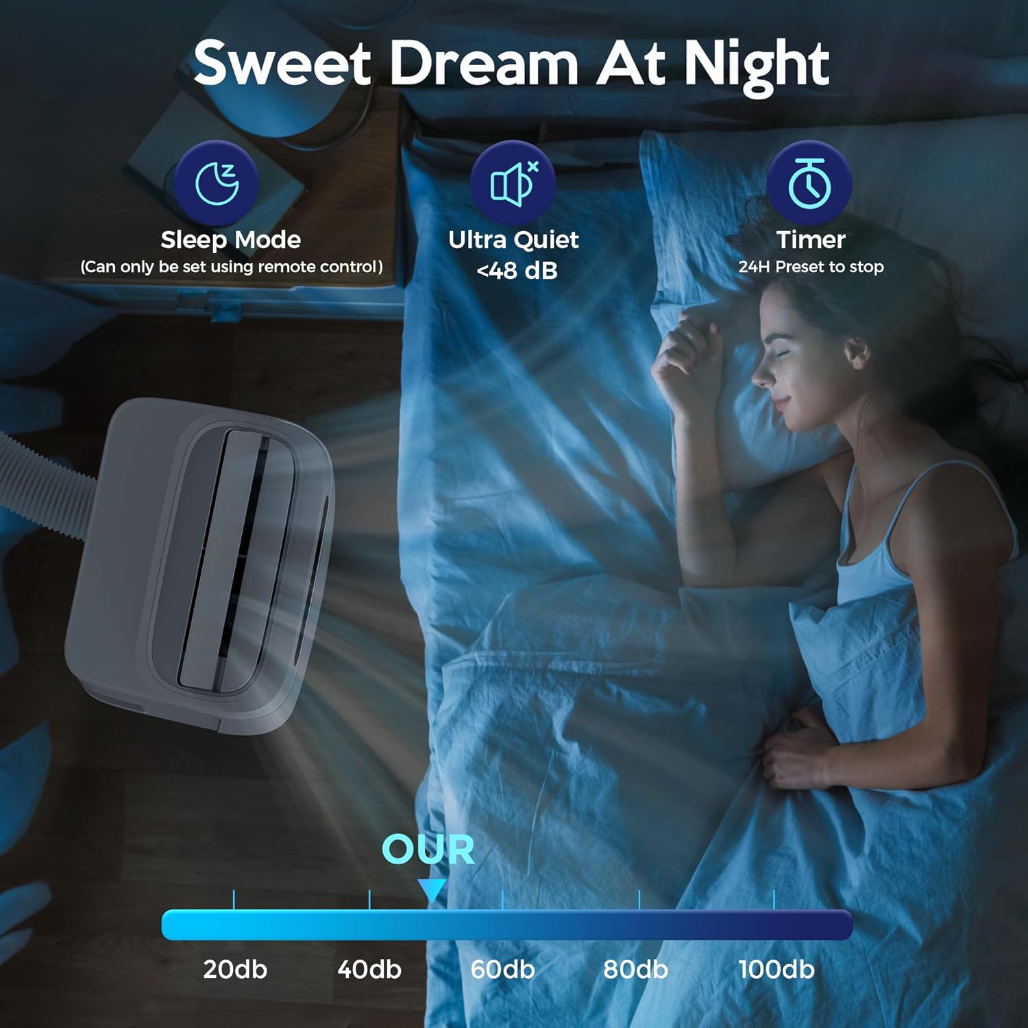 14000 BTU Portable Air Conditioners, Remote Control, 3 in 1 Free Stand Smart Cooling Portable AC Unit with Dehumidifier, Fan, Cools Room up to 700 sq.ft, 24H Timer, Windows Sealing Kit 7