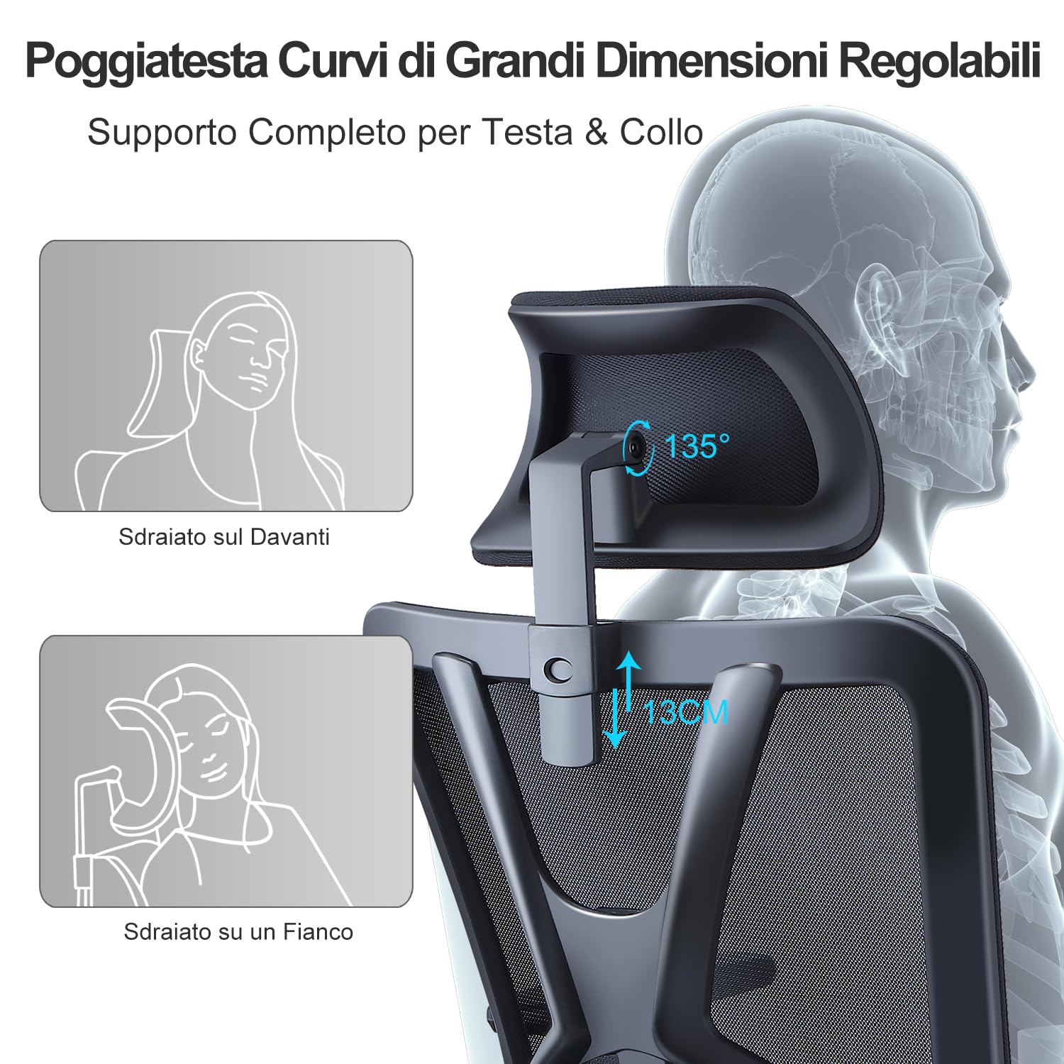 Ticova Sedia da Ufficio Ergonomica, Schienale Alto con Supporto Lombare, Poggiatesta & Braccioli 3D in Regolabili, Oscillazione a 130° da Scrivania Sedia da Computer Sedia a Rete