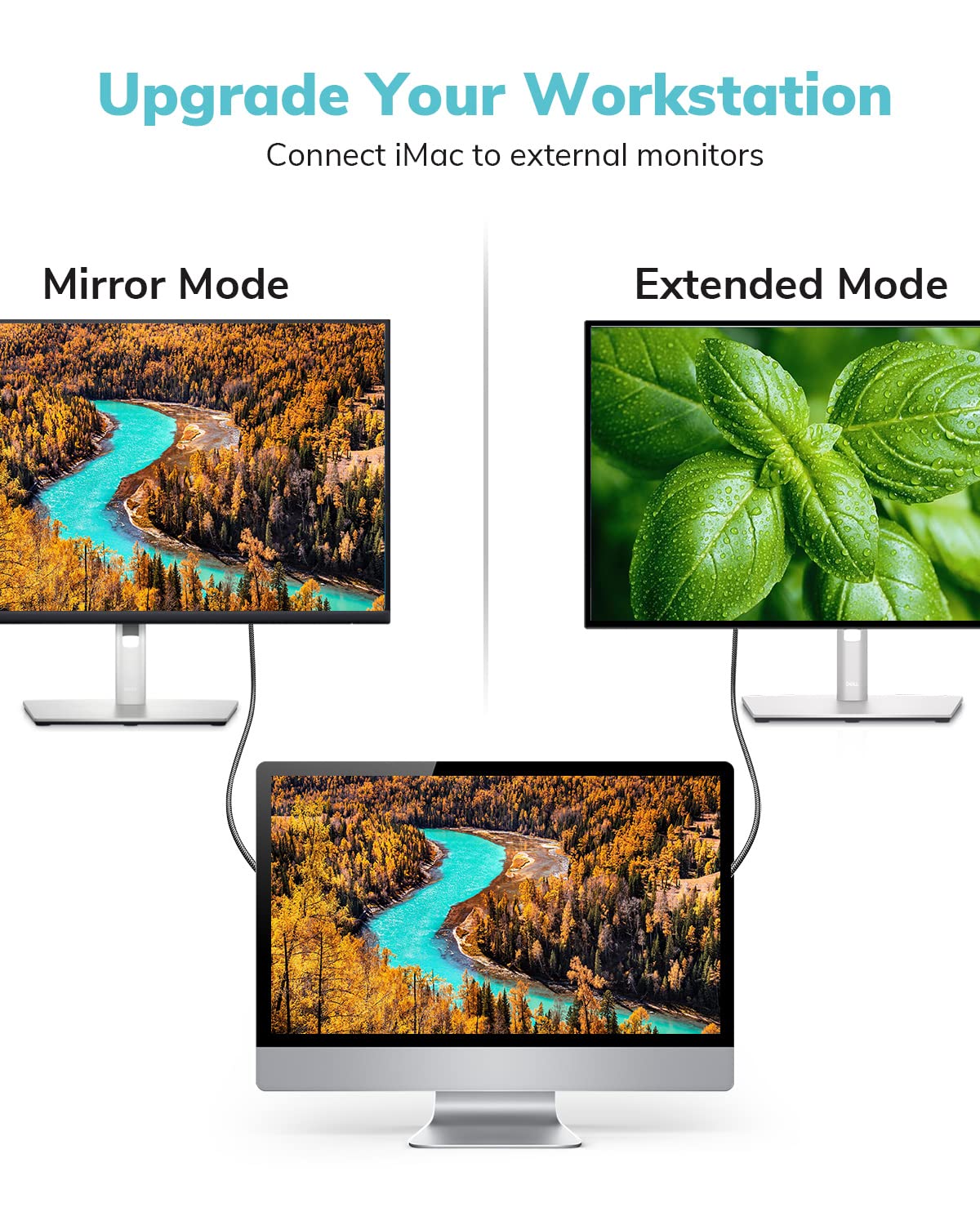 Kabel USB C na HDMI 4K przy 60 Hz, szybki kabel USB typu C na HDMI do domowego biura, kompatybilny z Thunderbolt 3, MacBook Pro/Air 2020, iPad Air 4, iPad Pro 2021, iMac, S20, XPS