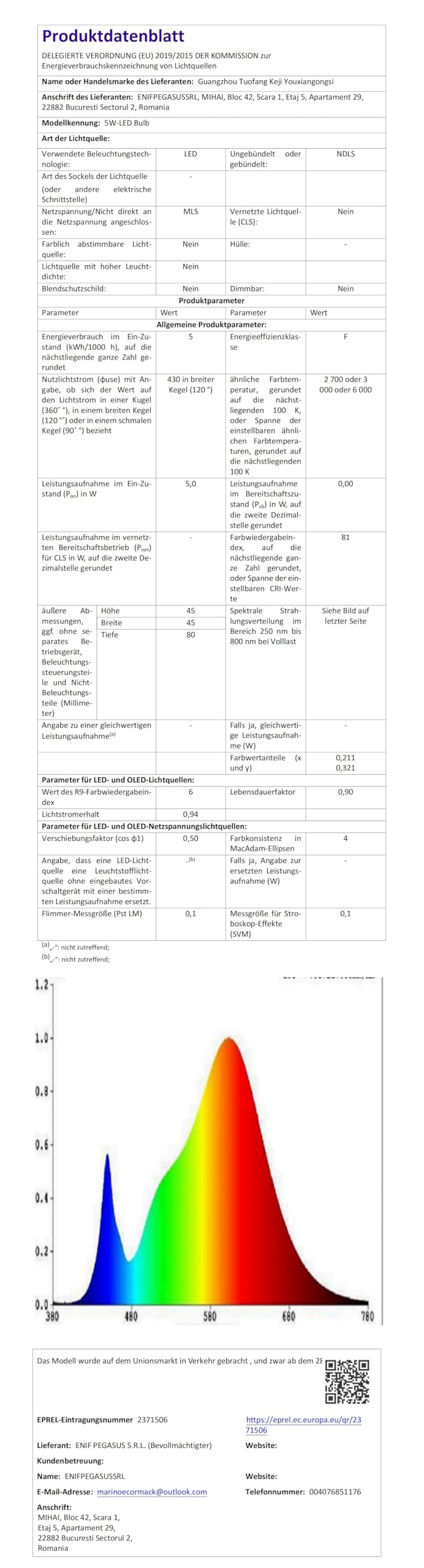 Flaspar Ampoule LED E14, Blanc Chaud 3000K, 5W Équivalent 40W, 6 pièces (Lot de 6)