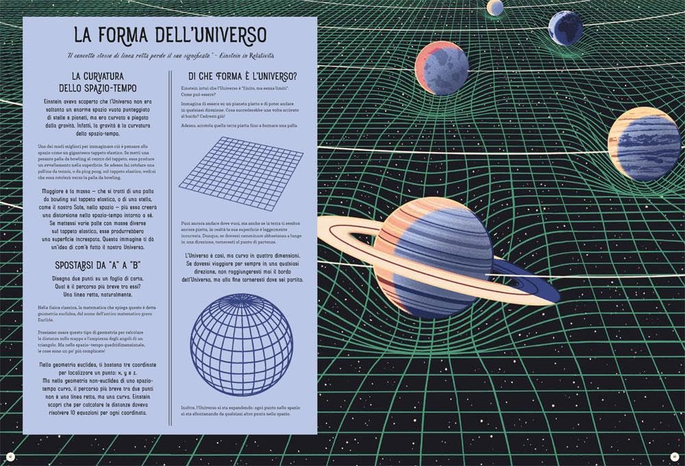 Albert Einstein. La teoria della relatività