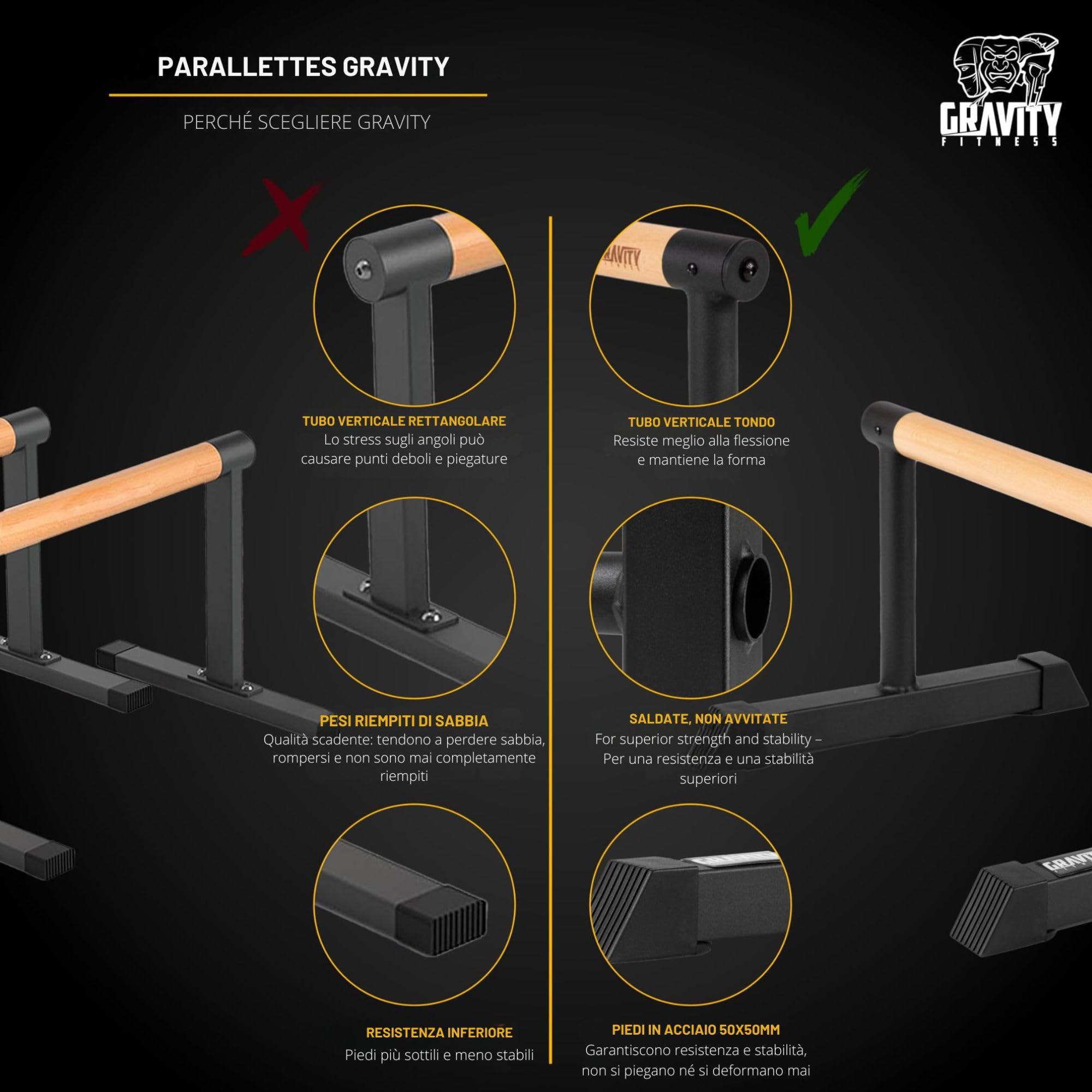 Gravity Fitness Parallettes Piccole con Manici in Legno Ibridi, Stabili per Calisthenics, Ginnastica, Allenamento a Corpo Libero, Portatili e Leggere per Palestra Casalinga o Commerciale
