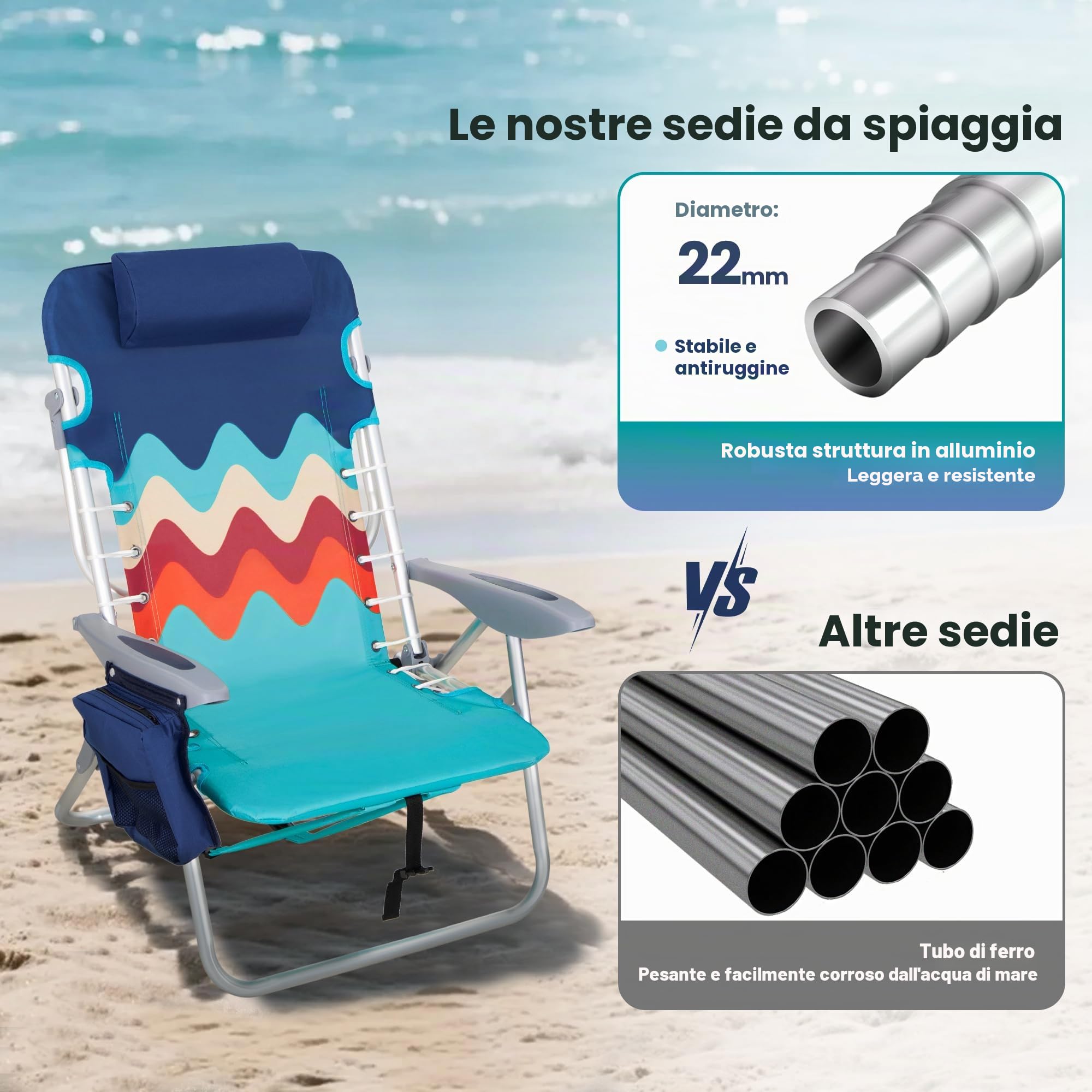 HIGH POINT SPORTS Set di 2 sedie da spiaggia pieghevoli con zaino, leggere, portatili, reclinabili, supportano 113 kg, sedie da campeggio con 4 posizioni per adulti, blu