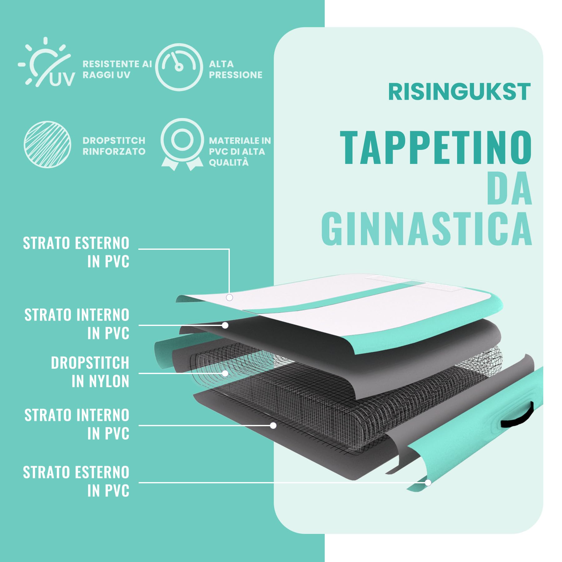 RISINGUKST Air Track Ginnastica Artistica 10/20cm Spessore, 2/3/4/5/6m materassino palestra con Pompa Elettrica per Casa, Air Roller