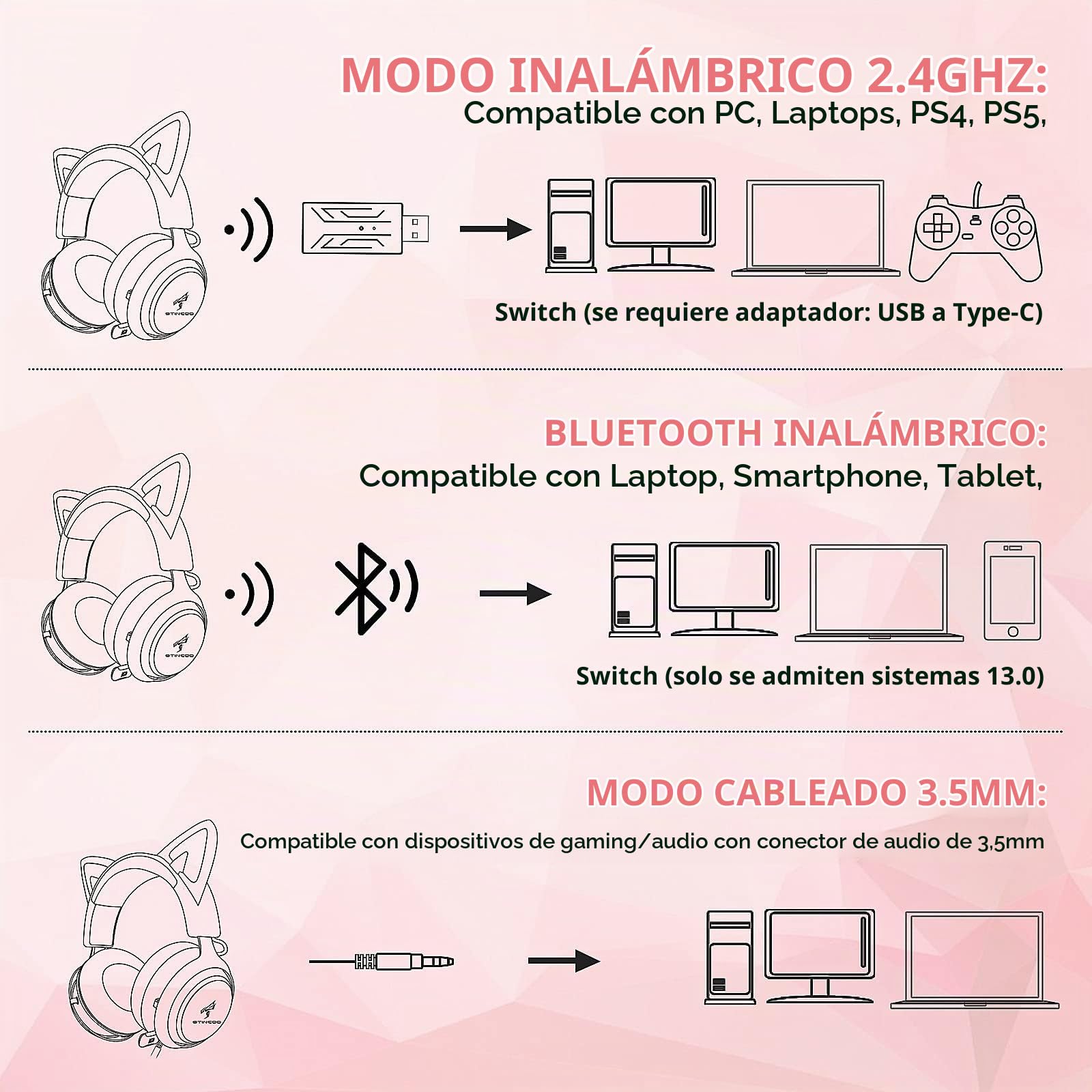 SOMIC Auriculares con Orejas de Gato, Auriculares inalámbricos para Juegos de 2,4 GHz para PS4, PS5, PC, Auriculares Bluetooth para teléfonos Inteligentes, iluminación RGB, micrófono retráctil