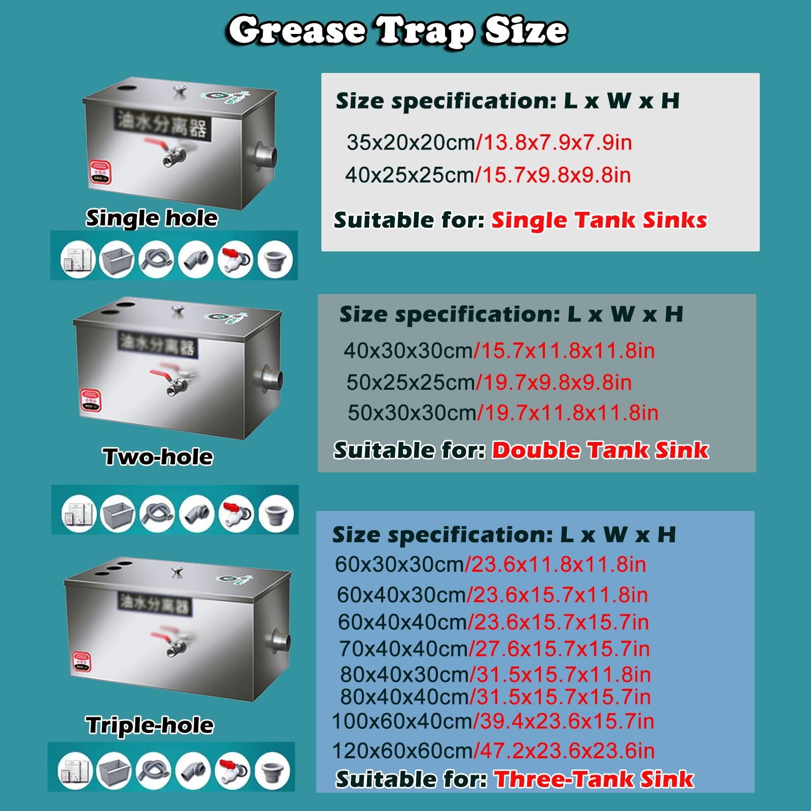 Under Sink Grease Interceptor W/Top & Side Inlet, Grease Drainage Catcher for Removing and Isolating Fat Oil, Stainless Steels Grease Trap, Oil Water Separator Kitchen, Easy To Install (Size : 31.5x1