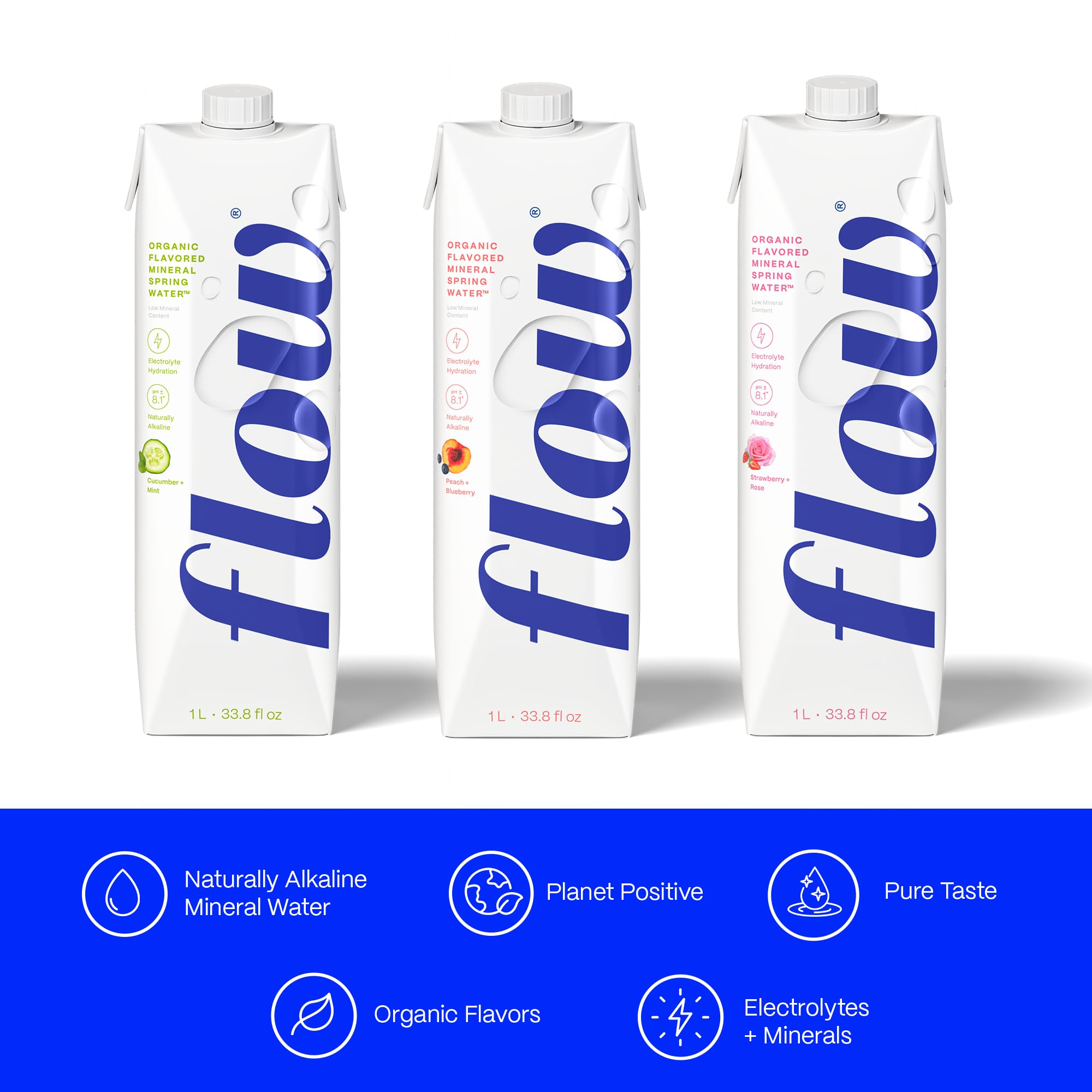 Flow Mineral Spring Water, Organic Peach + Blueberry, 12 Pack (33.8 Fl Oz) - Naturally Alkaline with Electrolytes and Zero Sugar