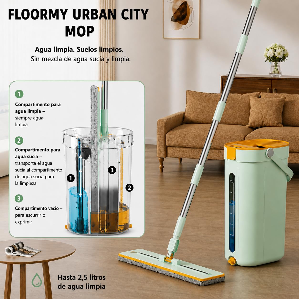 City Mopa Plana con Cubo – Sistema de Separación de Agua Limpia y Sucia, 2 Mopas de Microfibra, Limpieza Sin Marcas para Suelos, Azulejos y Parquet