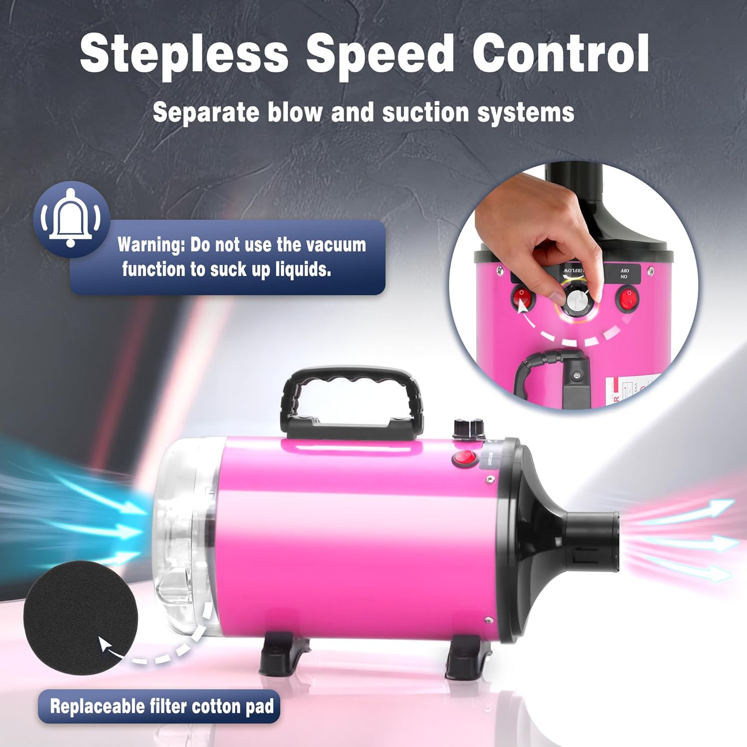 Close-up of the DEWINNER pet dryer's control panel, highlighting the stepless speed control dial and the replaceable filter cotton pad.