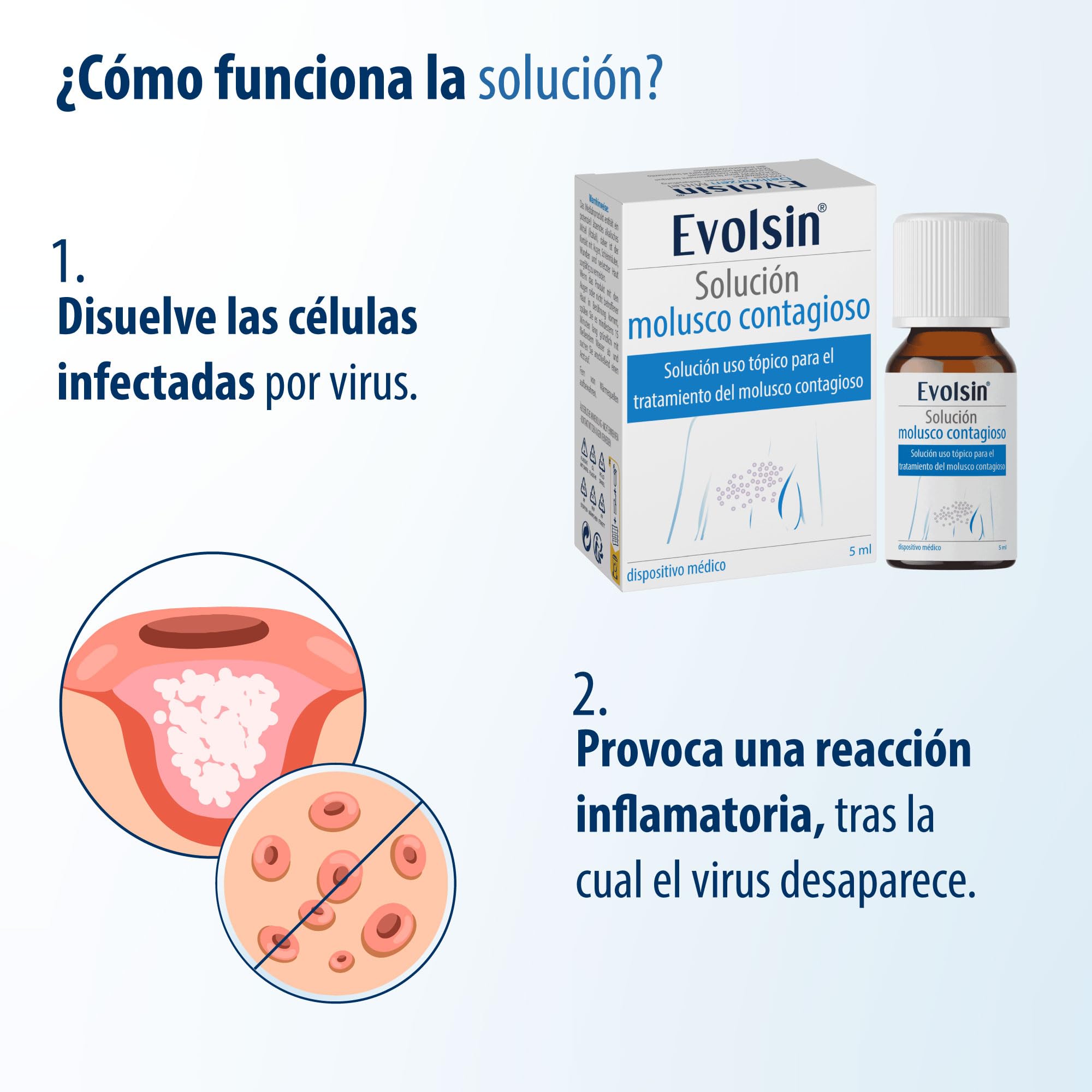 Evolsin® Remedio para el molusco contagioso I Para adultos y niños a partir de 2 años I Tratamiento suave y eficaz del molusco contagioso