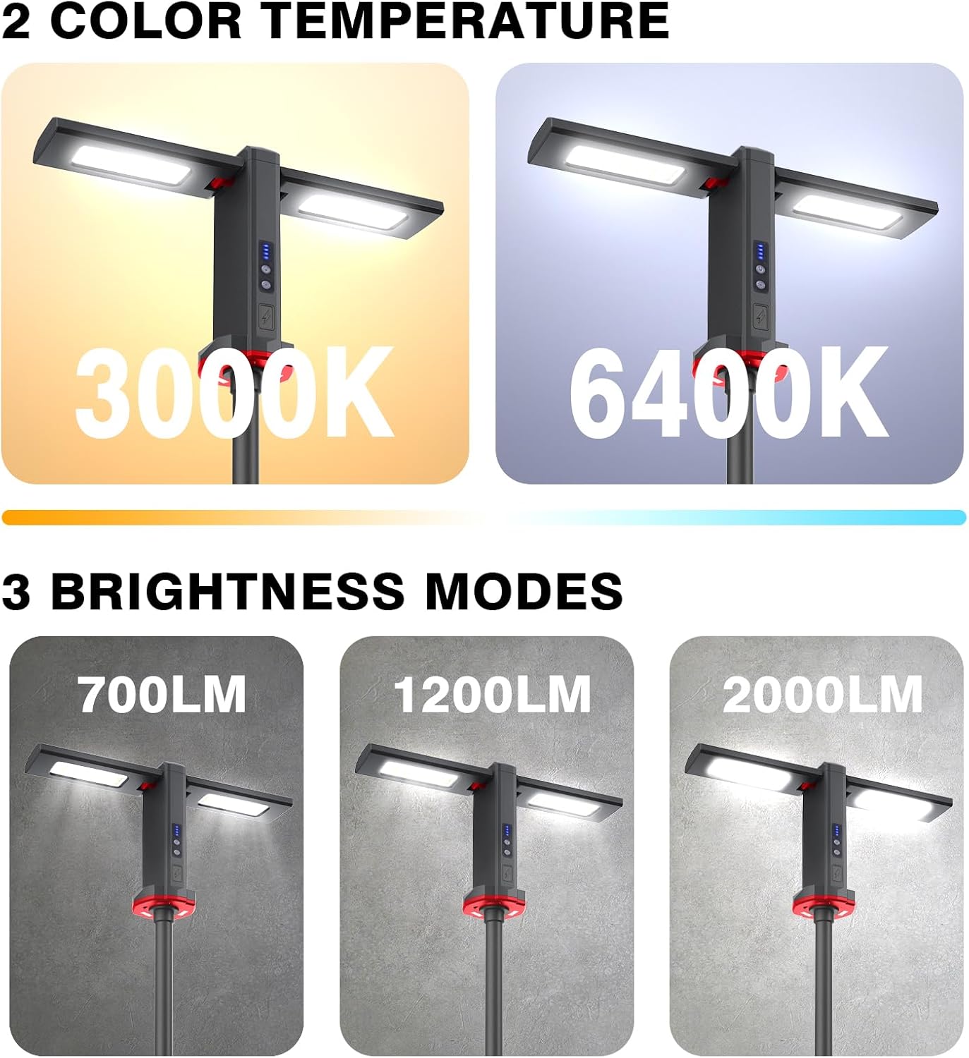 Rechargeable Work Light with Tripod Stand - 8000mAh 2200 Lumen Dual Head, 3000K/6400K IP54 Waterproof, Magnetic Base & Carry Bag for Construction/Camping, Aluminum, 61"