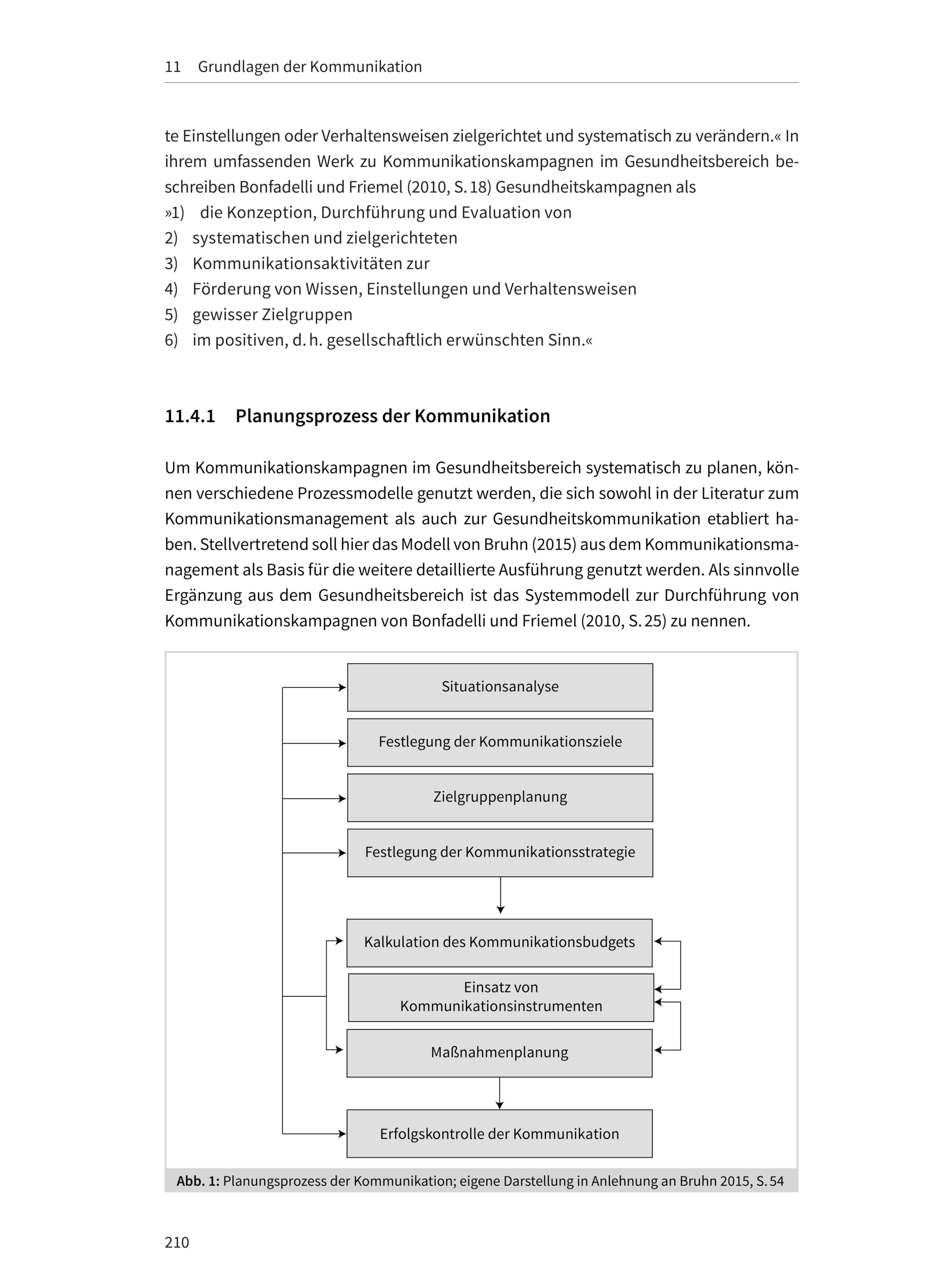 Praxishandbuch Betriebliches Gesundheitsmanagement: Grundlagen - Standards - Trends. Für HR, Arbeitsschutz und Organisationsentwicklung: BGF, BEM und Kennzahlen praxisnah erklärt (Haufe Fachbuch)