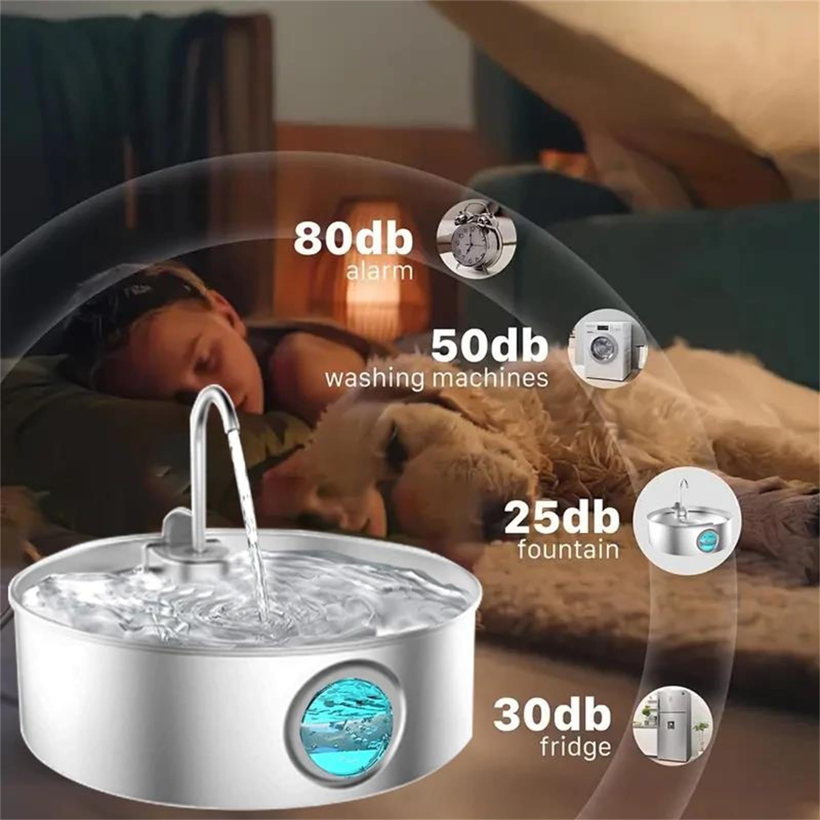 Fuente de Agua Inteligente para Gatos y Perros de 7 litros
