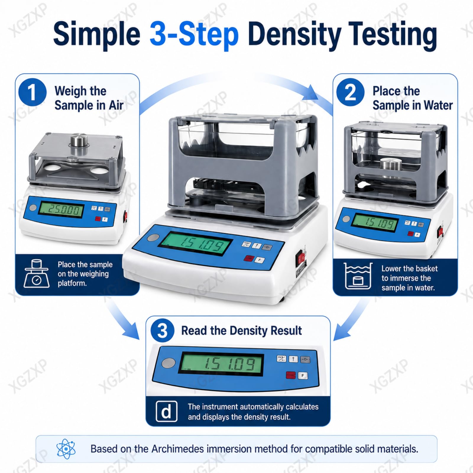 Densímetro Digital De Sólidos De Alta Precisión, Medidor Electrónico Digital De Pureza De Oro con Pantalla LCD, Medición Rápida En 10 Segundos, para Equipos De Laboratorio 300a