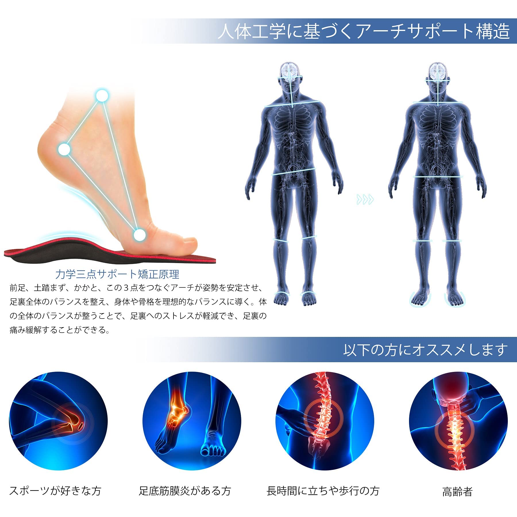 Amazon.co.jp: インソール 衝撃吸収 扁平足 日常用 中敷き アーチ 