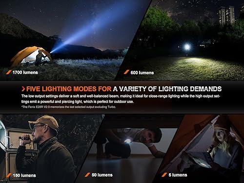 Miniatura 9 de Fenix Linterna EDC E28R V2.0, 1700 lúmenes USB-C recargable tamaño de bolsillo compacto con cola magnética