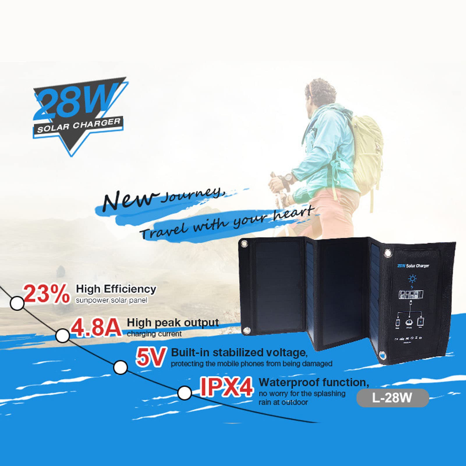Ładowarka słoneczna, DC5V 28W Przenośna ładowarka do telefonu słonecznego Wodoodporna ładowarka do paneli słonecznych o wysokiej wydajności Solar Power Bank Zewnętrzny zestaw akumulatorów na zewnątrz