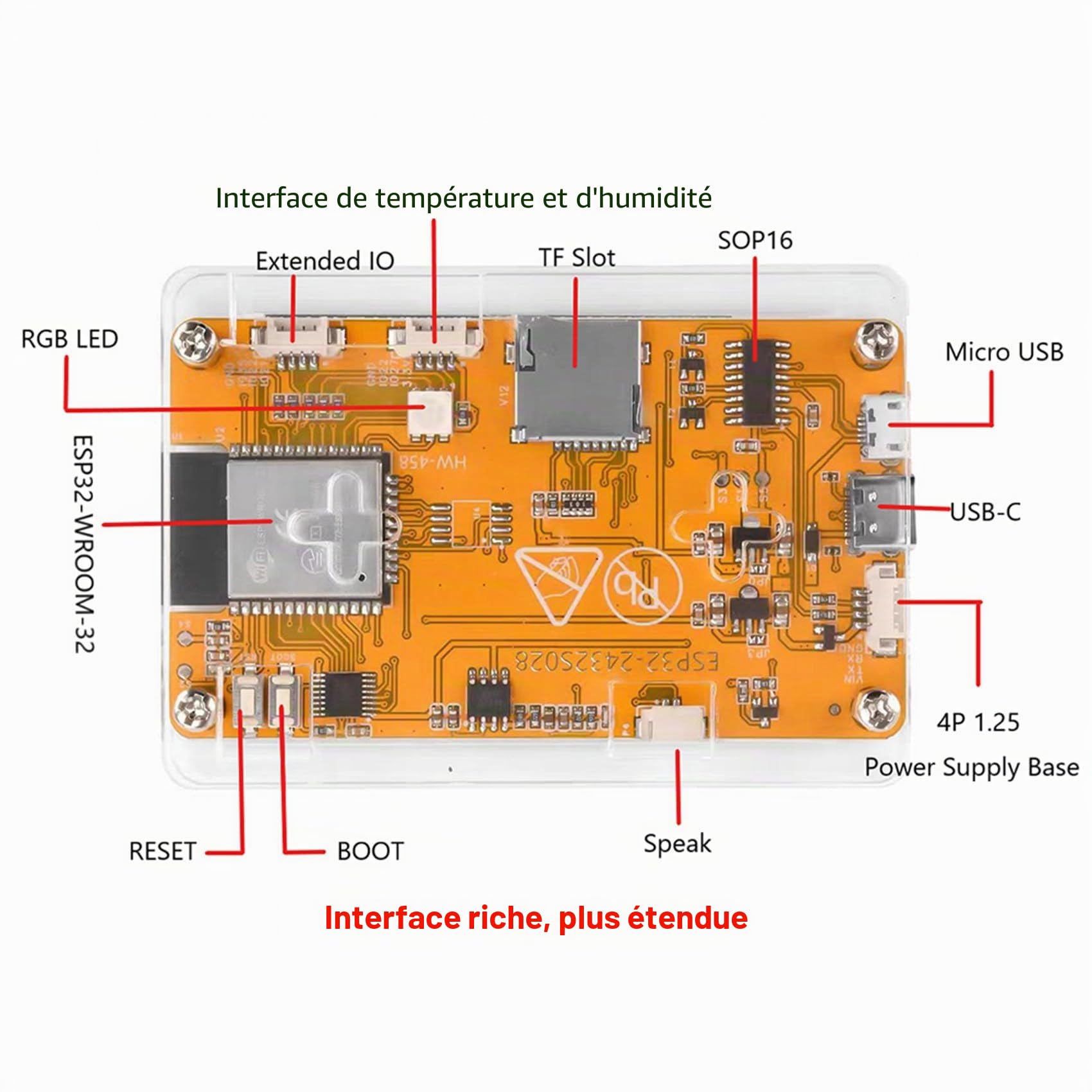 + Boîtier 945KH/S Harshrate 2,8 Smart Display Bitcoin Crypto Solo Lotery Miner amélioré