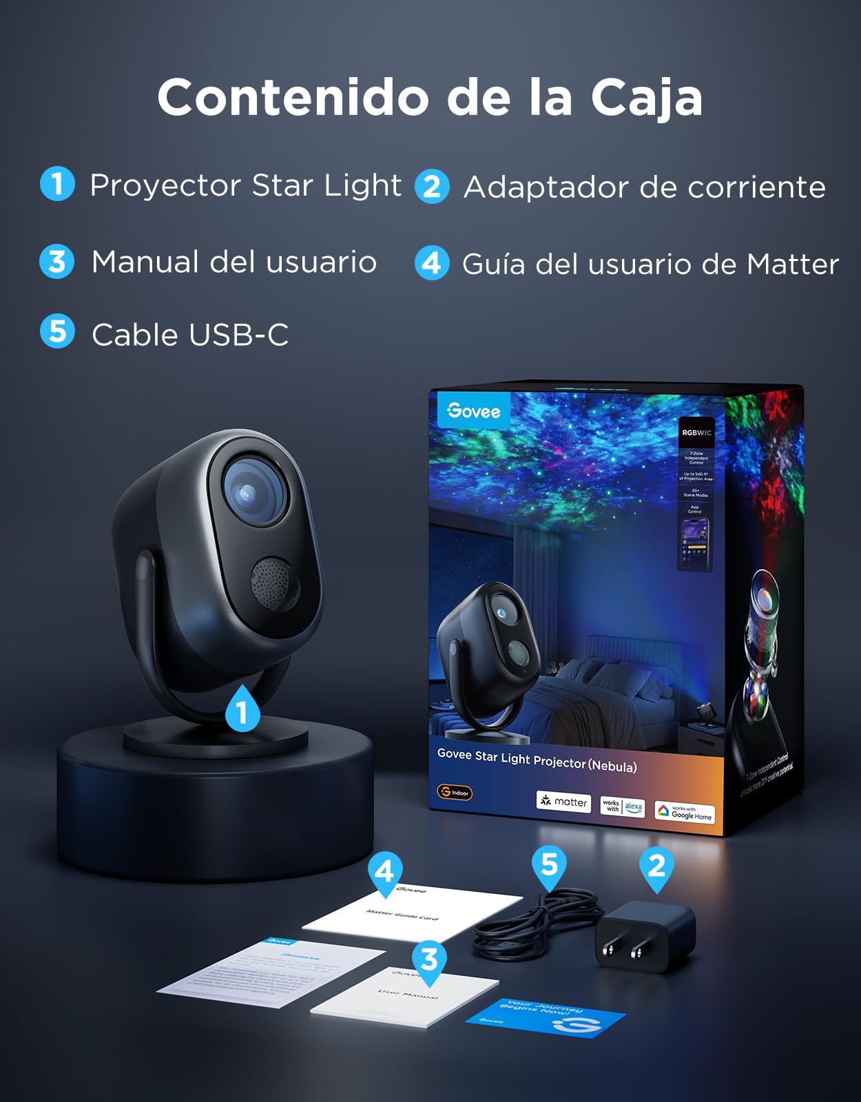 Govee Proyector Estrellas Nebulosa LED RGBW 7-Zona | Compatible con Alexa, 50+ Escenas, Temporizador, 18 Sonidos Blancos, Sala de Estar Dormitorio Infantil, Incluye Adaptador
