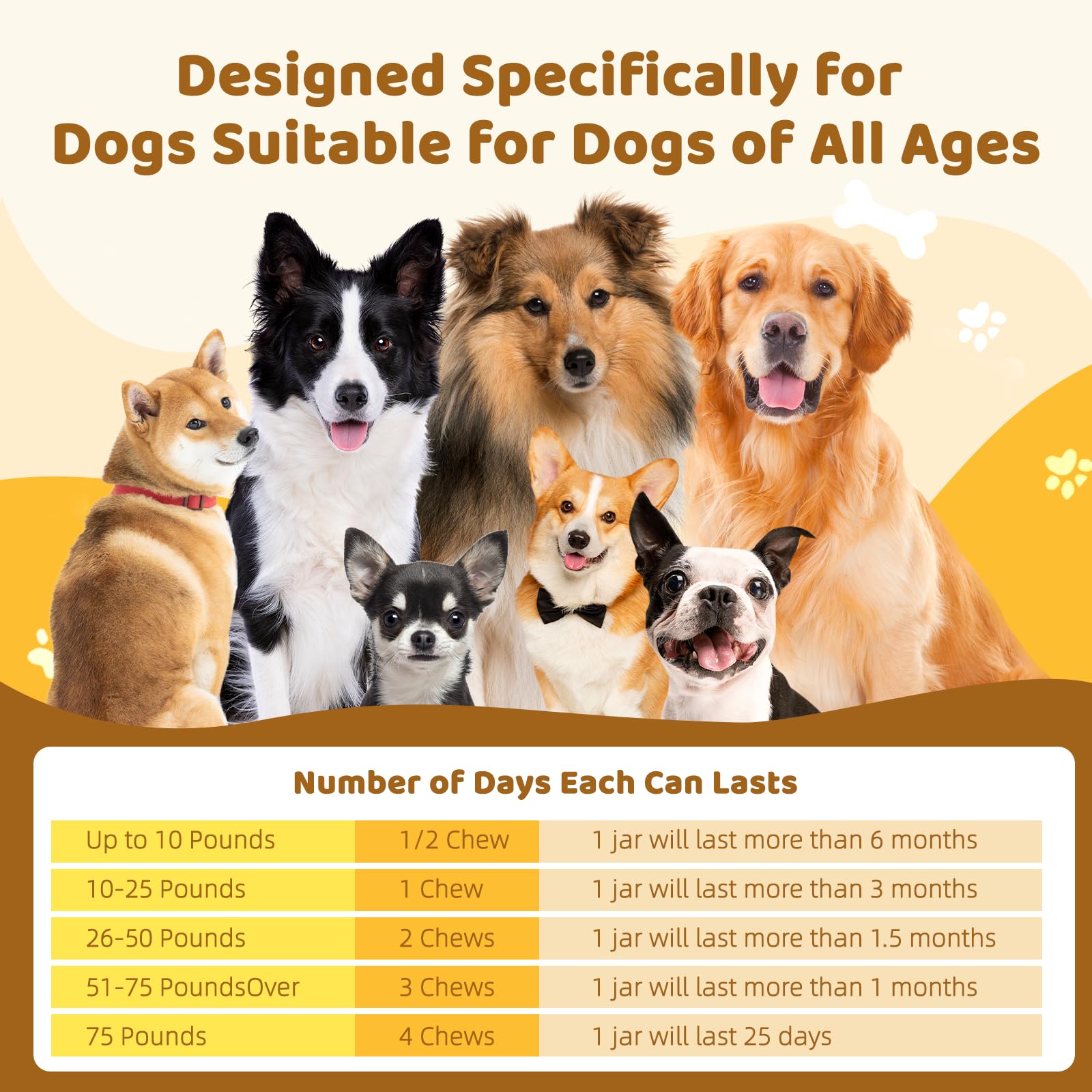 HipyPaw Hip & Joint Supplement for Dogs: Dog Chondroitin Chewable Tablets for Hips and Joints with Glucosamine, MSM, and Green-Lipped Mussels - Joint Pain Relieves Mobility - Chicken Flavor (100 PCs) - image 4