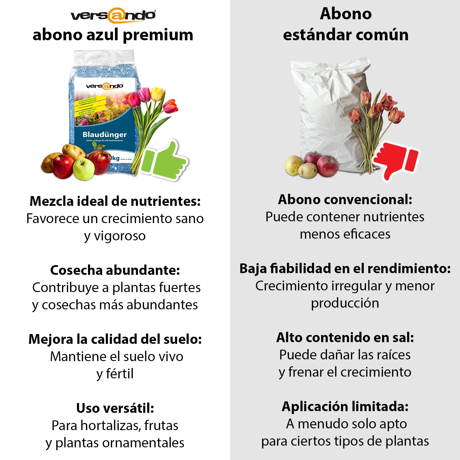 versando 10kg abono azul hasta 150m²: abono NPK para frutas, verduras y | plantas fuertes con efecto a largo plazo