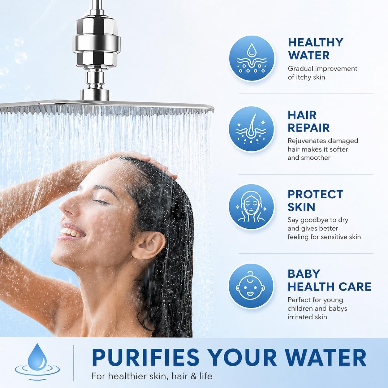SF 20 Pro Shower Filter - Hard Water Solution -8