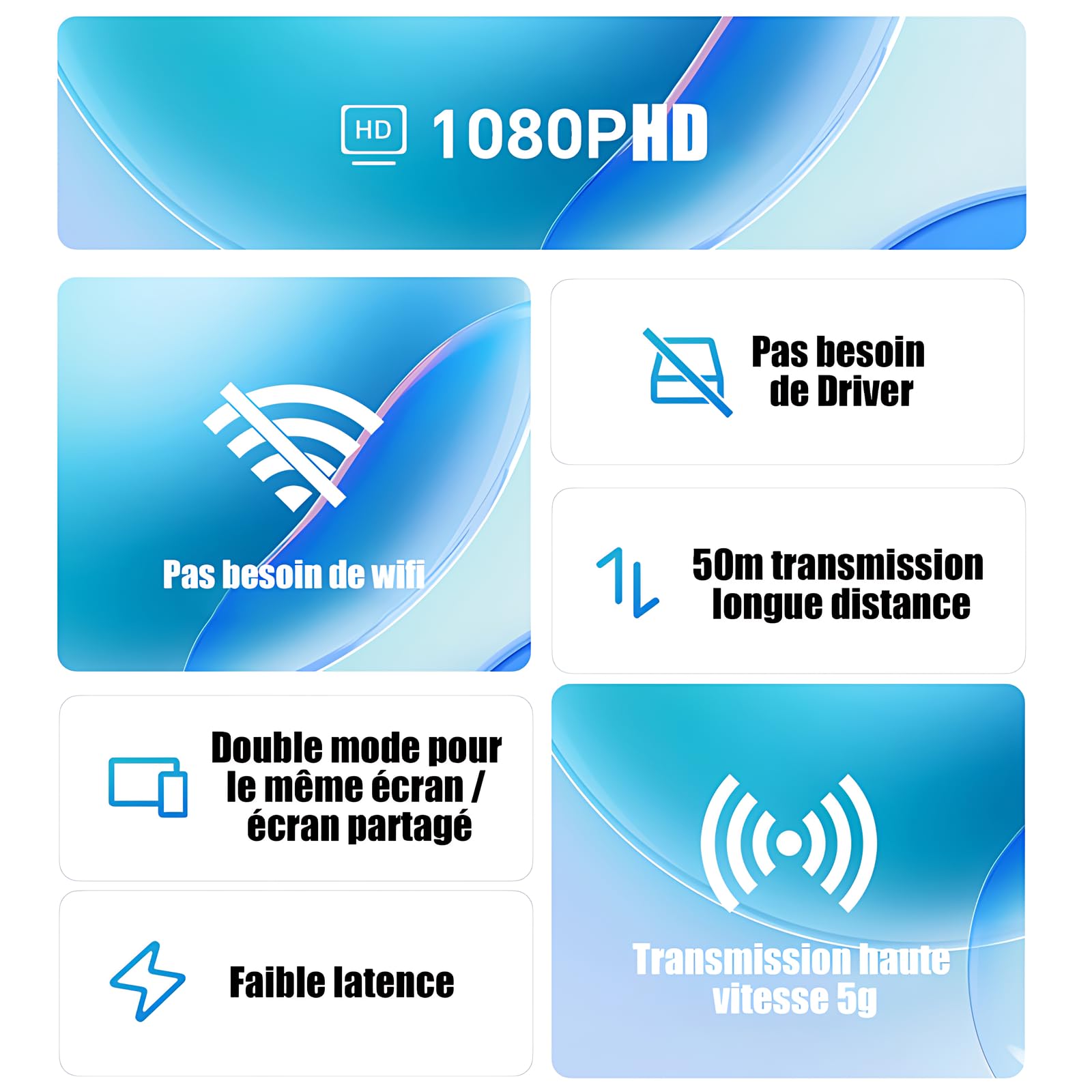 HDMI sans Fil Émetteur et Récepteur HDMI sans Fil,Portée de 50M, 2.4GHz/5GHz, Plug & Play, pour Ordinateur Portable, PC vers TV HD, Projecteur, Écran de conférence