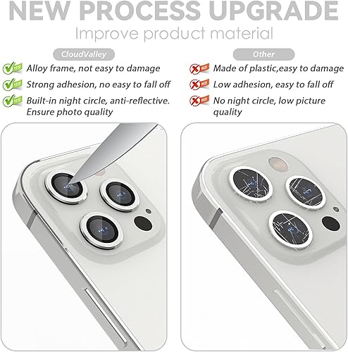 Miniatura 6 de CloudValley Protector de lente de cámara para iPhone 13 Pro - iPhone 13 Pro Max, película de vidrio templado 9H, cubierta protectora de lente de