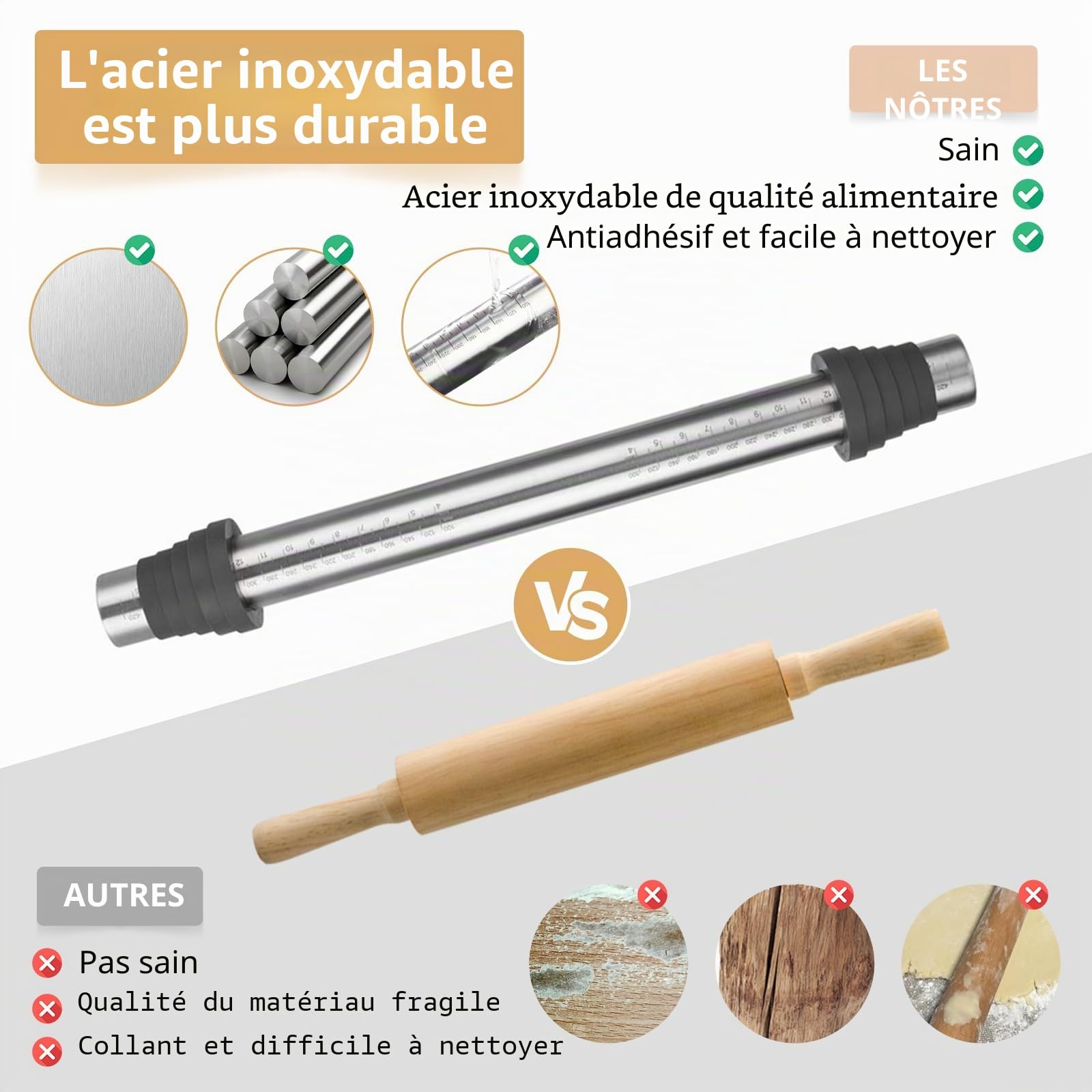 Rouleau à Pâtisserie Antiadhésif Ajustable en Acier Inoxydable 40cm, avec Anneaux Amovibles 5 Tailles