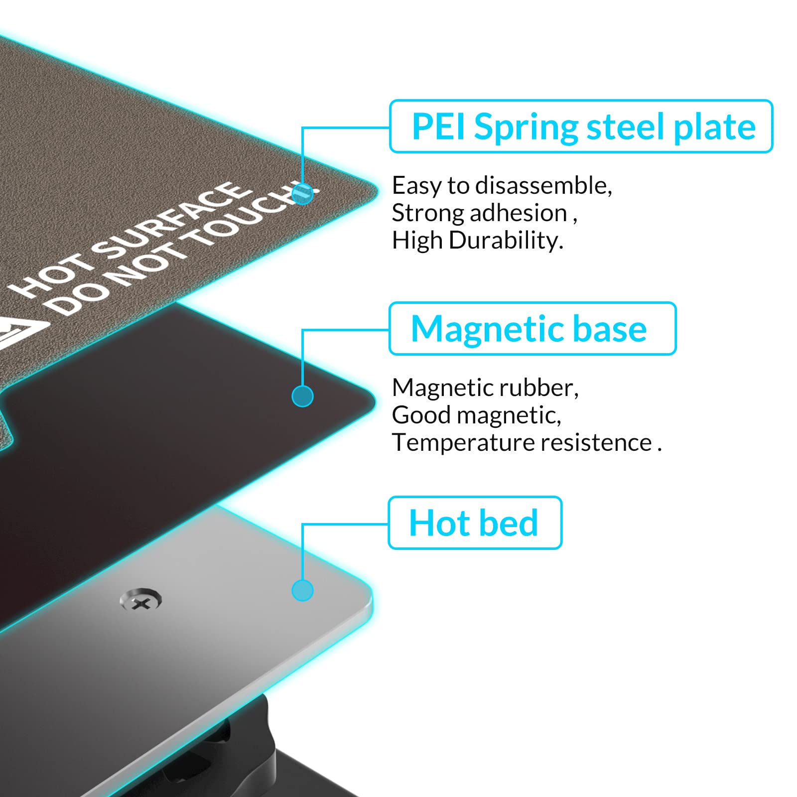 Promo 3D Printer Bed Pei Magnetic Sheet Spring Steel Plate 3D Printer Part Pei Bed L - View #9