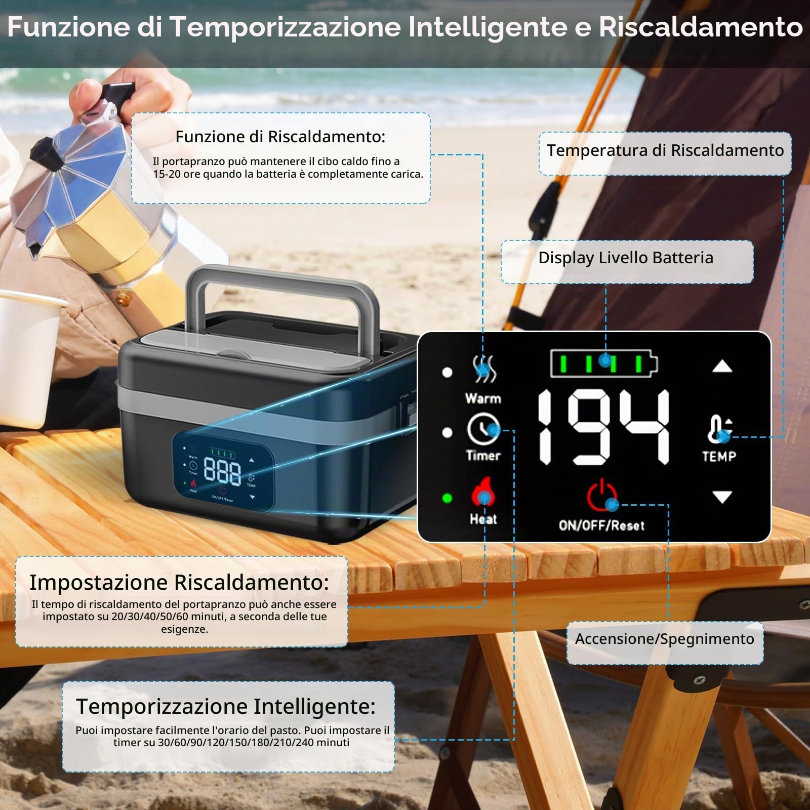 Lunch Box Elettrico Portatile, Scaldavivande Porta Pranzo Riscaldabile con Timer, Scatole Bento Prova di Perdite, Lunch Box Ricaricabile Autoriscaldante Senza Fili per Pasti Fuori Casa