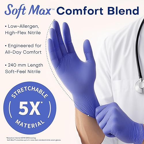 Miniatura 3 de Medical Soft Max Nitrile Exam Gloves, 100 Pcs Powder-Free Latex-Free Food Safe Clean Disposable Glove, Blue Iris