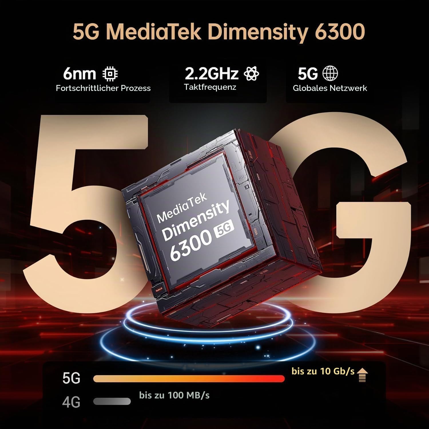 FOSSiBOT F112 Pro 5G 120Hz Outdoor Handy, 24GB+256GB/1TB, Dimensity 6300+ 6.88" FHD Outdoor Smartphone Ohne Vertrag, 50MP Kamera, 7150mAh Akku, NFC, IP68/IP69K Android 14