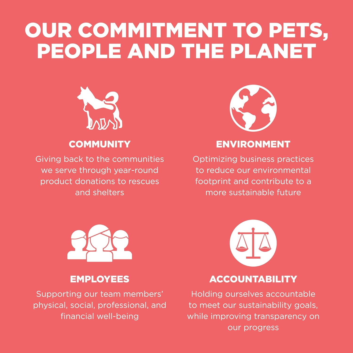 Go! Solutions Carnivore Salmon + Cod Grain-Free Dry Dog Food, Our Highest-Protein Kibble Made with Real Meat & Fish, Chicken-Free Recipe, for Puppies, Adults & Seniors, 3.5 lb Bag - Image 12