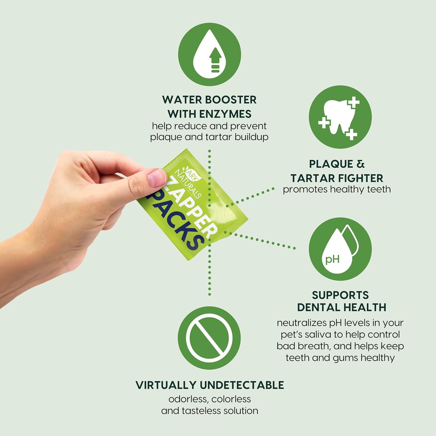 Ark Naturals Plaque Zapper, Fizzy Tasteless Water Additive for Cats and Dogs, Small & Medium Bowls